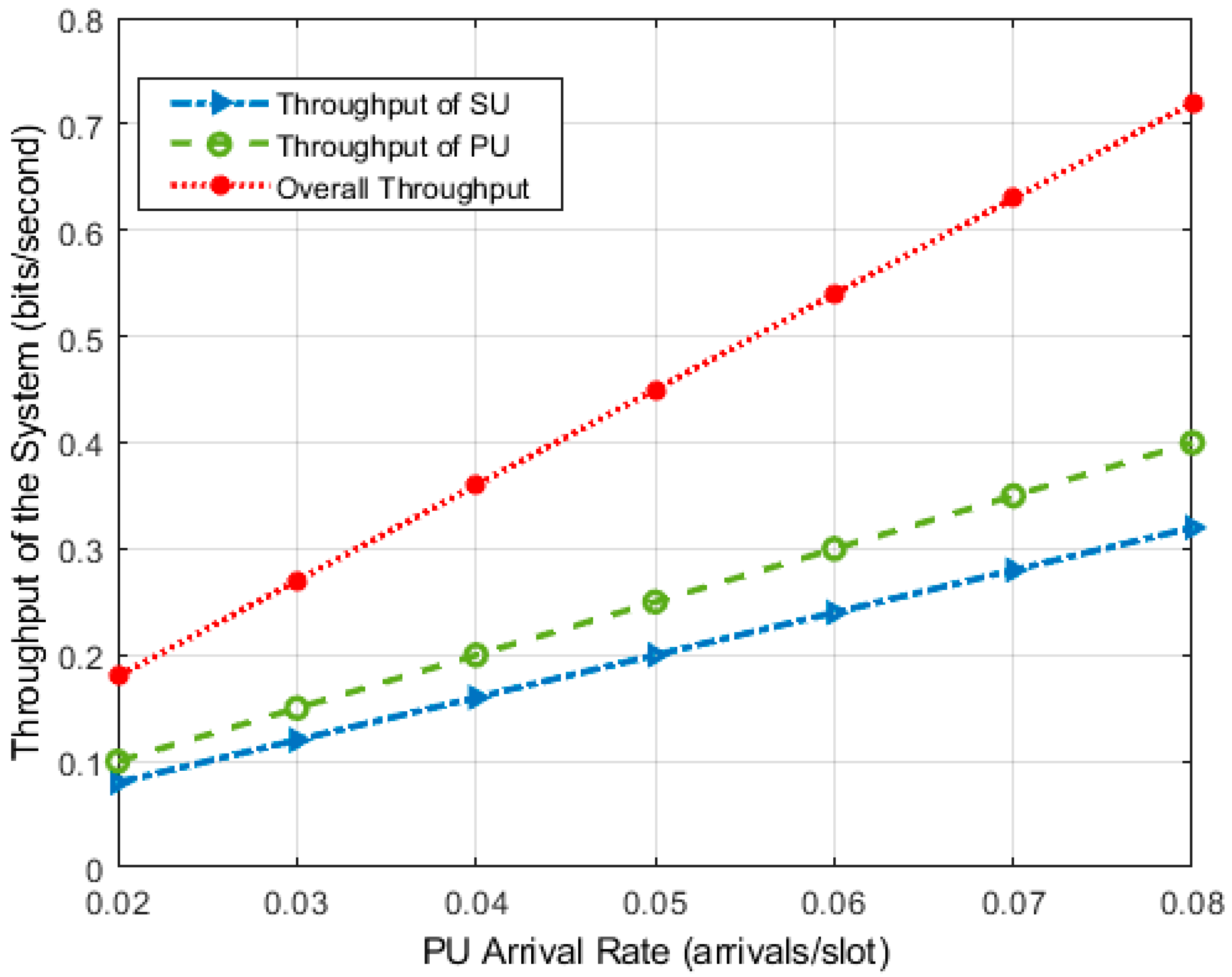 Applsci 10 01674 g010 Applsci 10 01674 g010