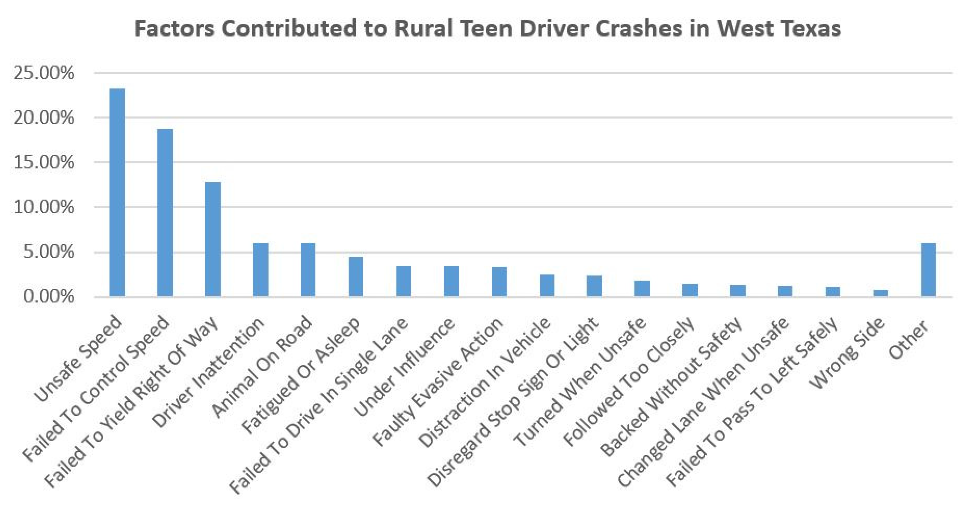 Applsci 10 01675 g002 Applsci 10 01675 g002
