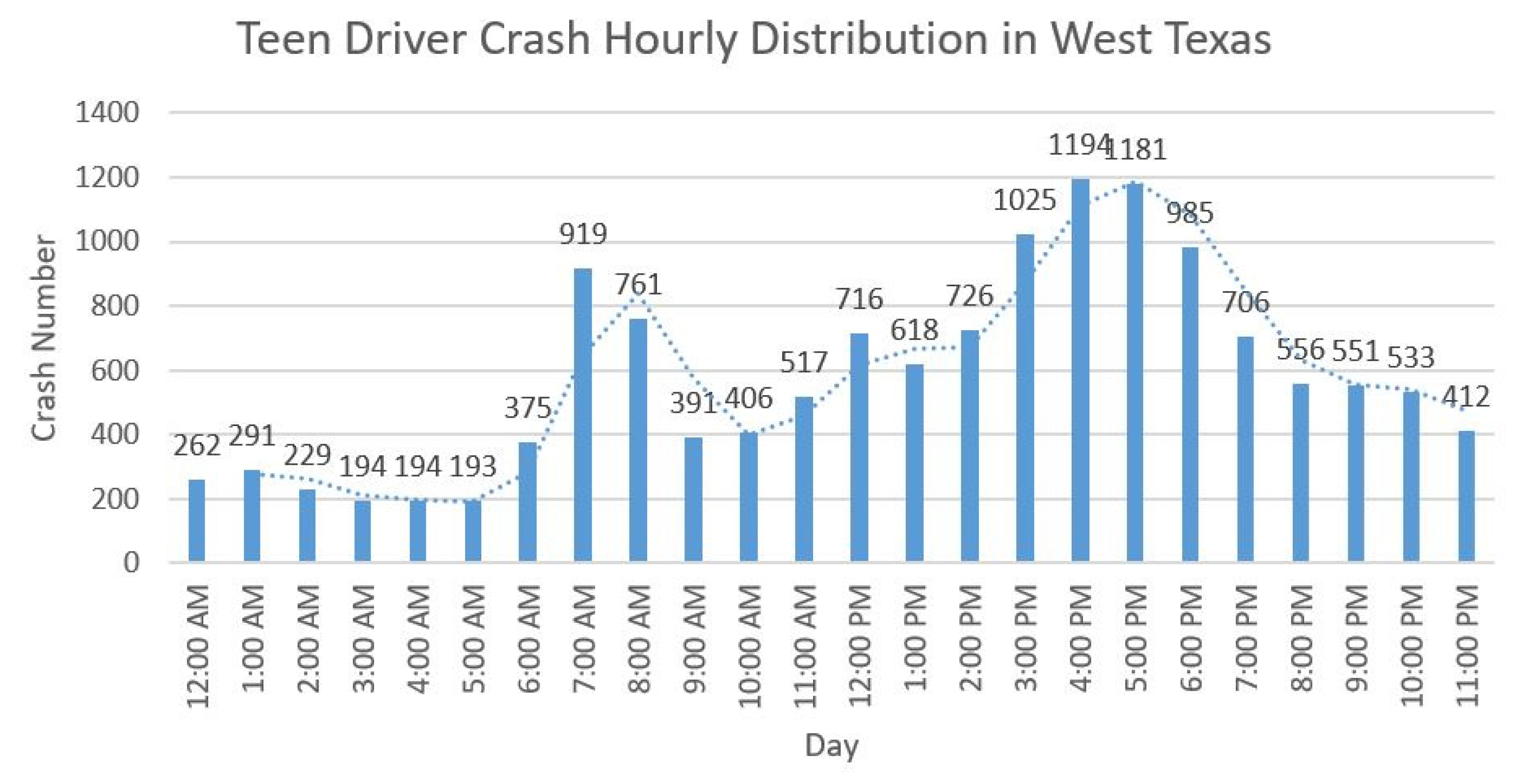 Applsci 10 01675 g004 Applsci 10 01675 g004