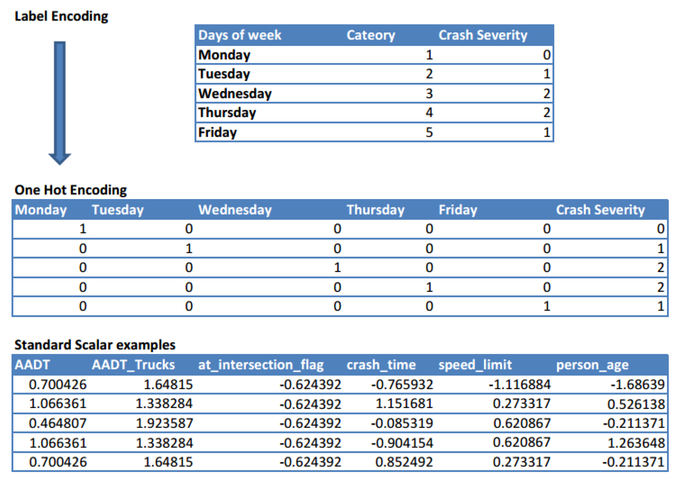 Applsci 10 01675 g006 Applsci 10 01675 g006