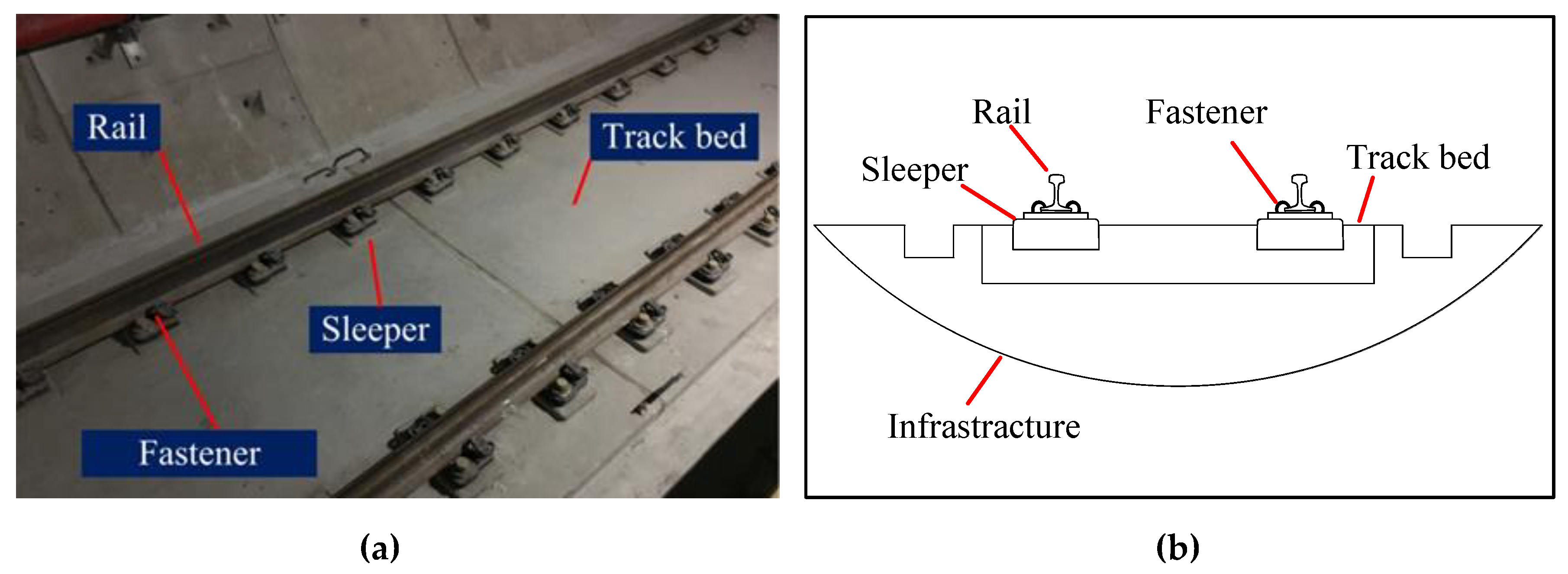 Applsci 10 01682 g001 Applsci 10 01682 g001