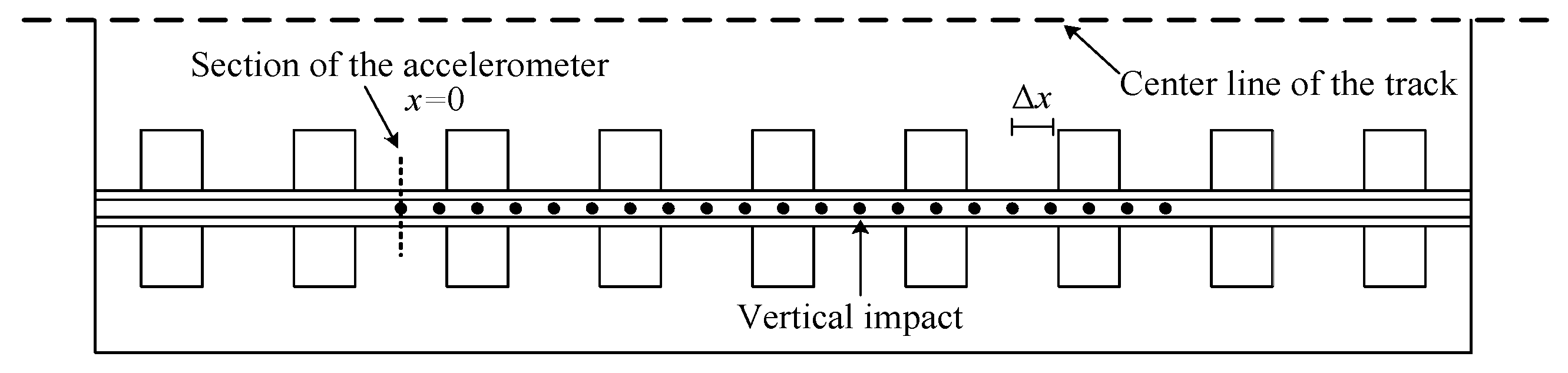 Applsci 10 01682 g009 Applsci 10 01682 g009