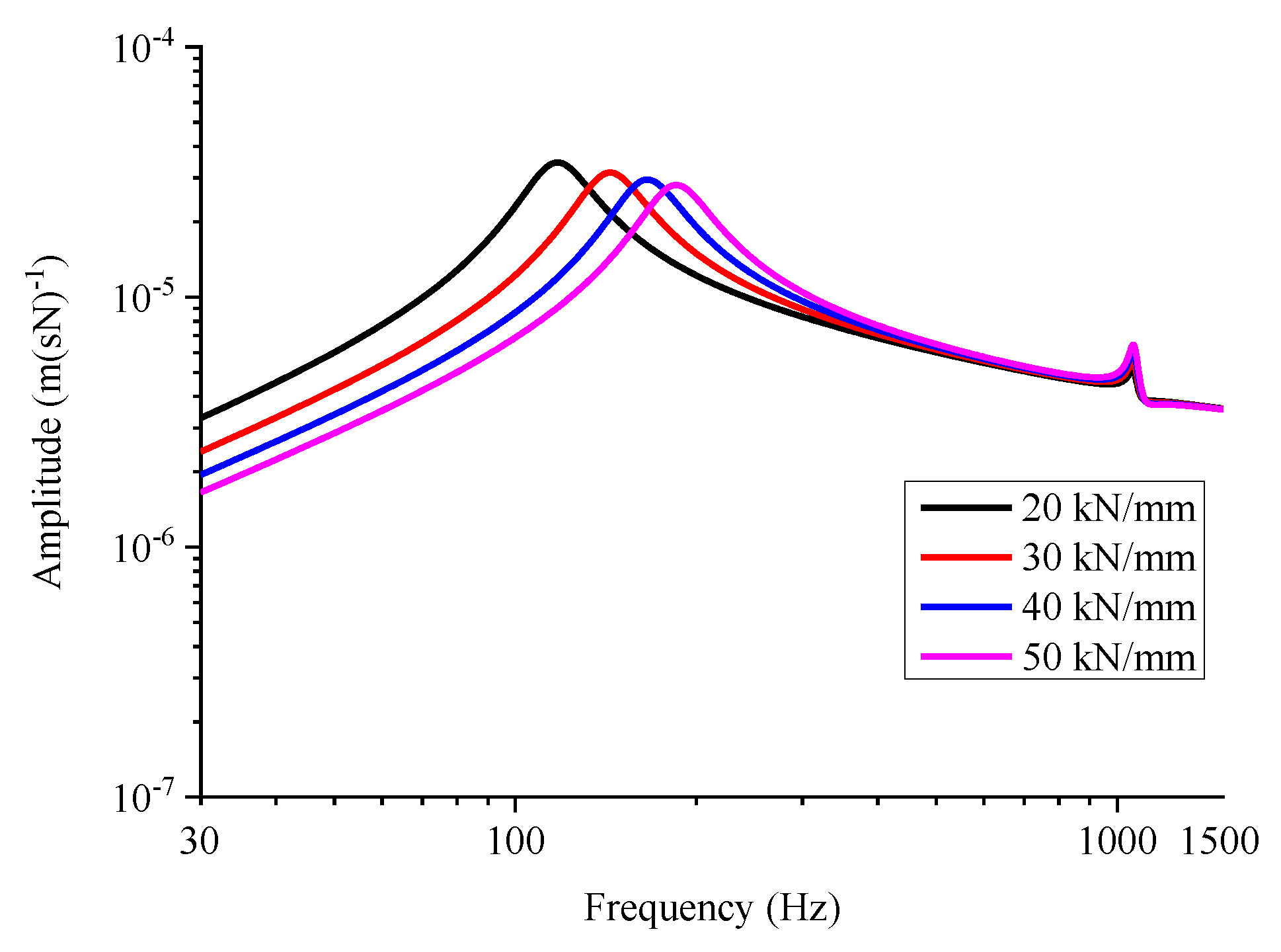 Applsci 10 01682 g014 Applsci 10 01682 g014