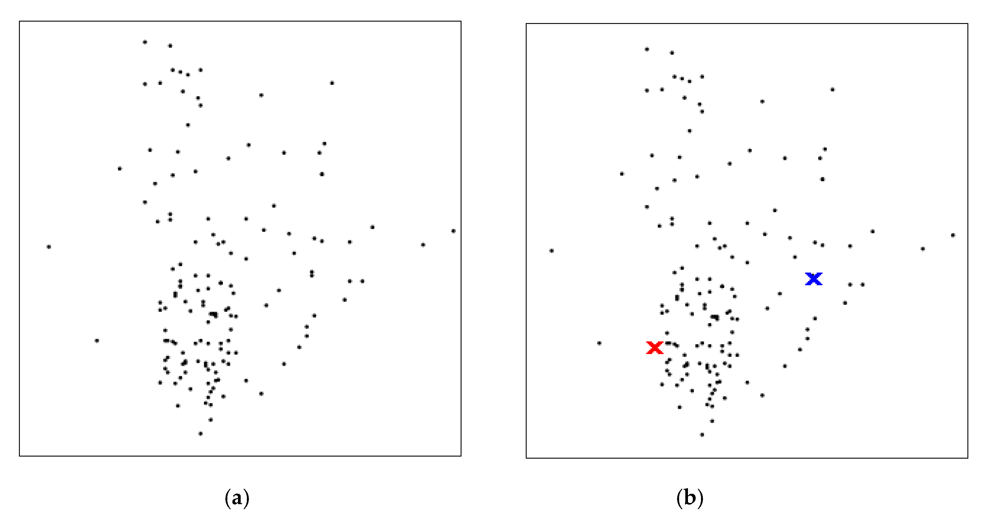 Applsci 10 01684 g001a Applsci 10 01684 g001a