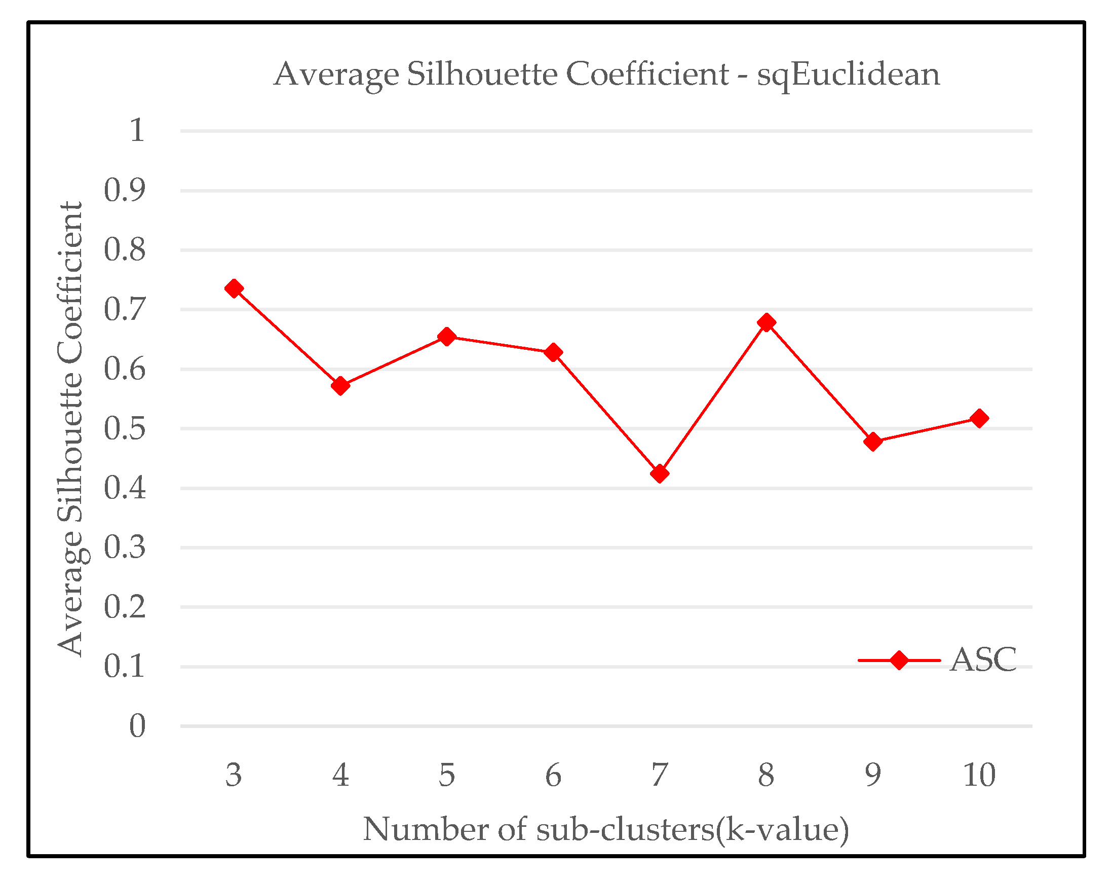 Applsci 10 01684 g002 Applsci 10 01684 g002