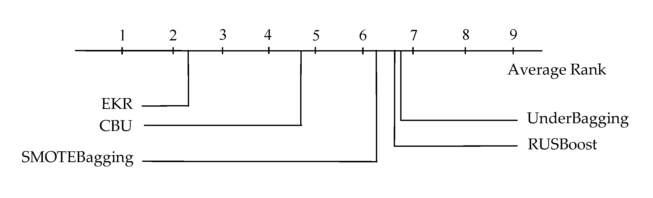 Applsci 10 01684 g008 Applsci 10 01684 g008