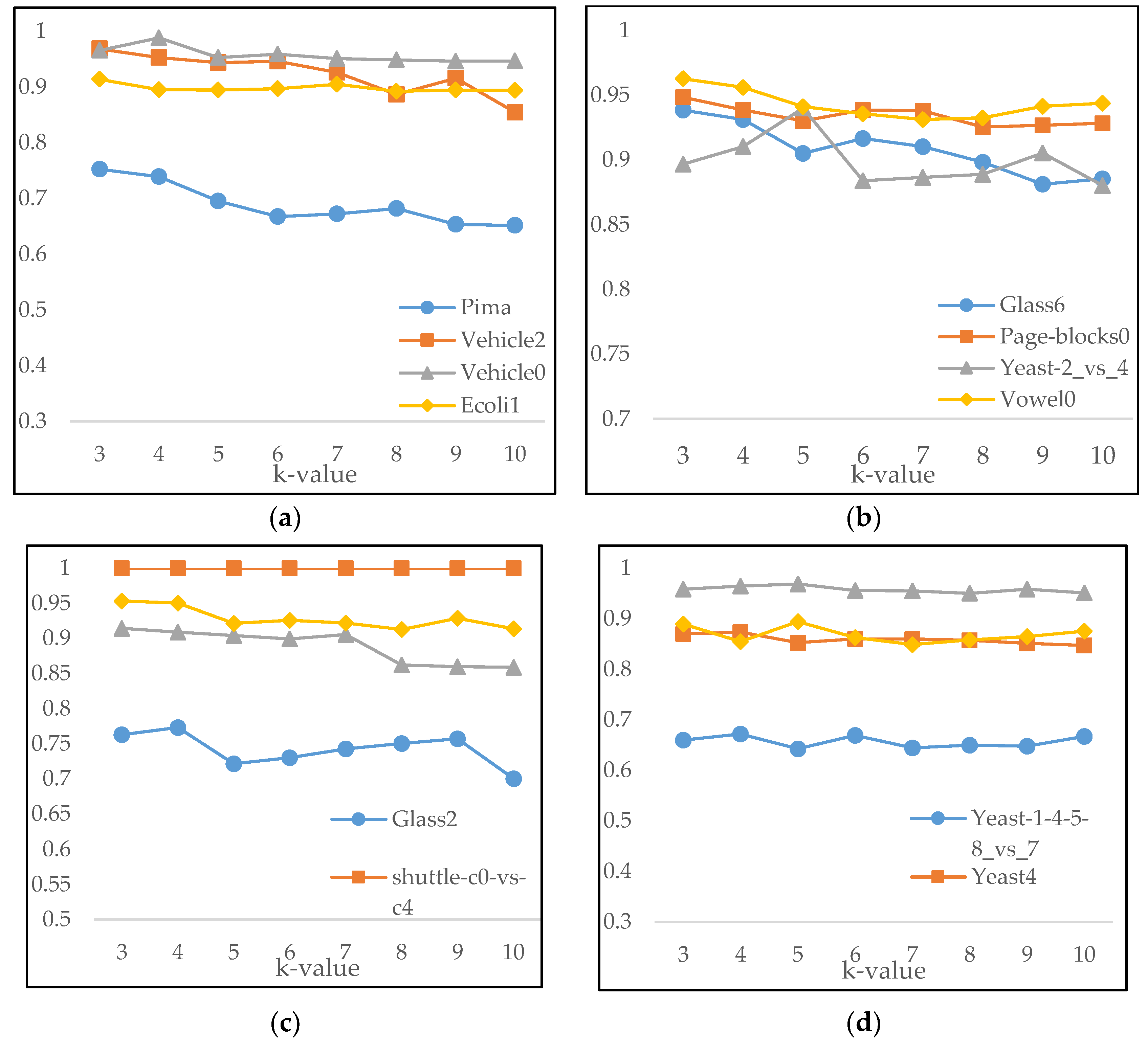 Applsci 10 01684 g009 Applsci 10 01684 g009