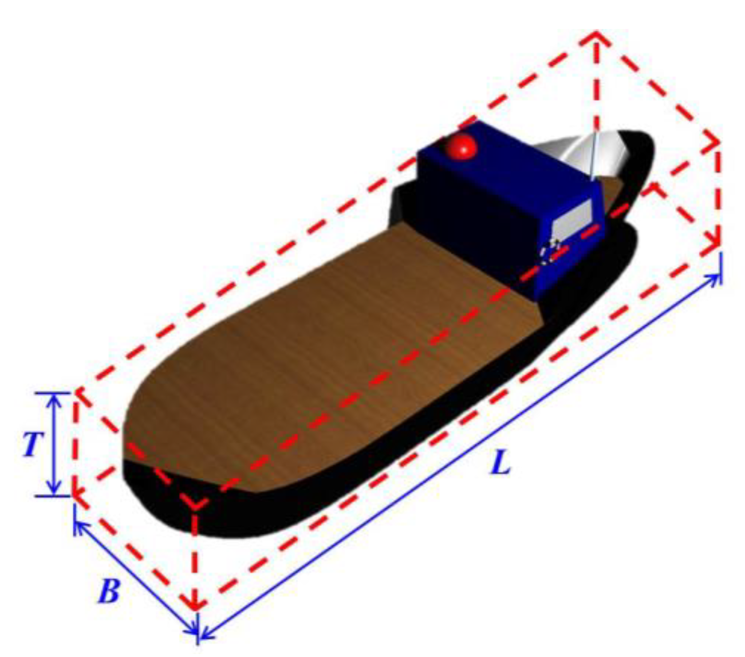 Applsci 10 01686 g002 Applsci 10 01686 g002