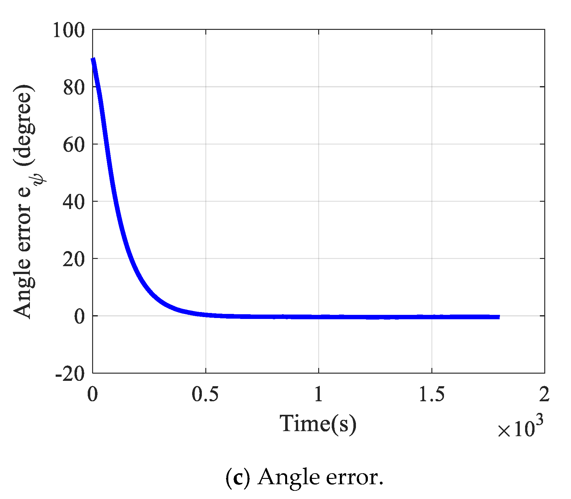 Applsci 10 01686 g004b Applsci 10 01686 g004b