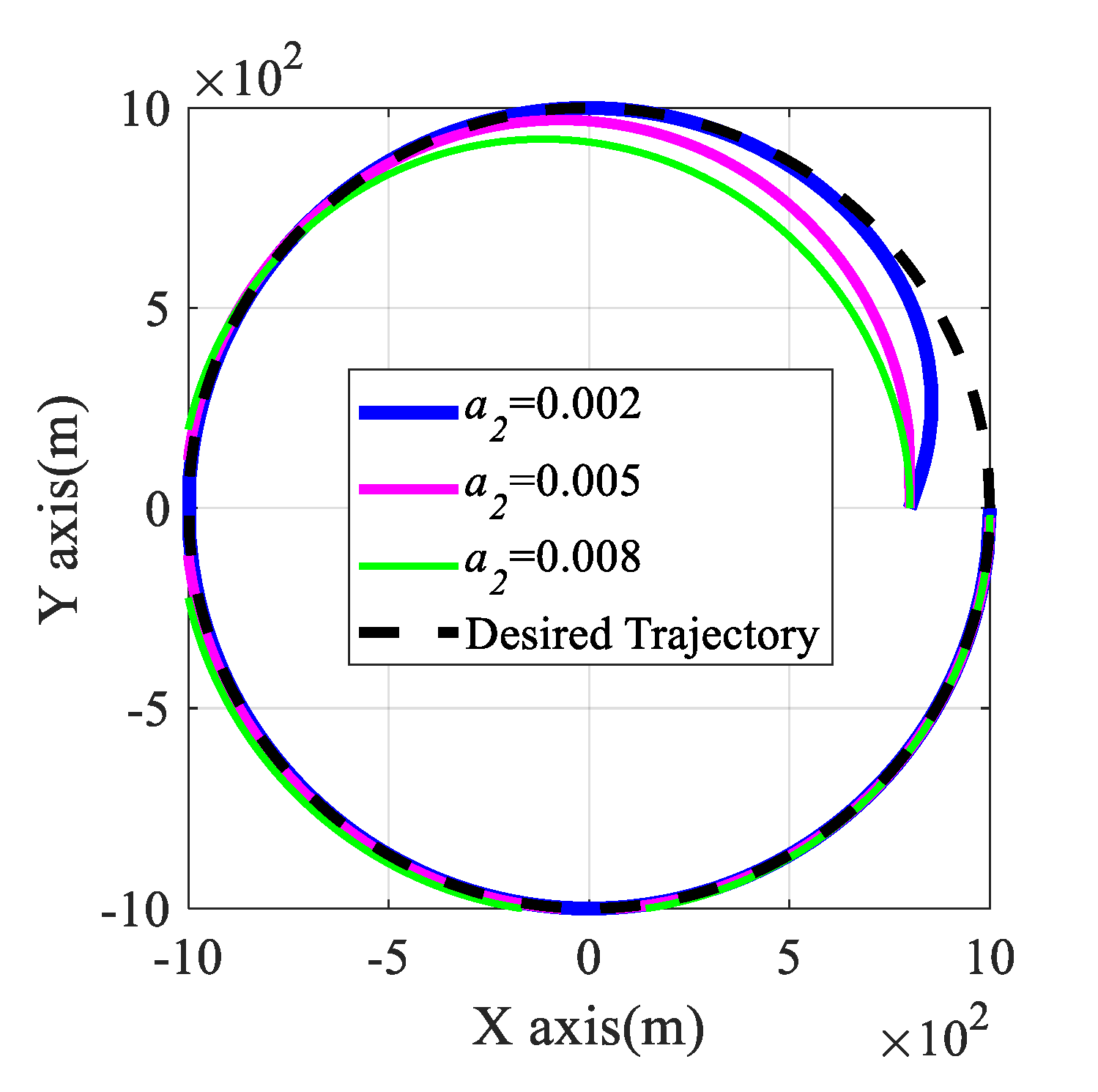 Applsci 10 01686 g011 Applsci 10 01686 g011