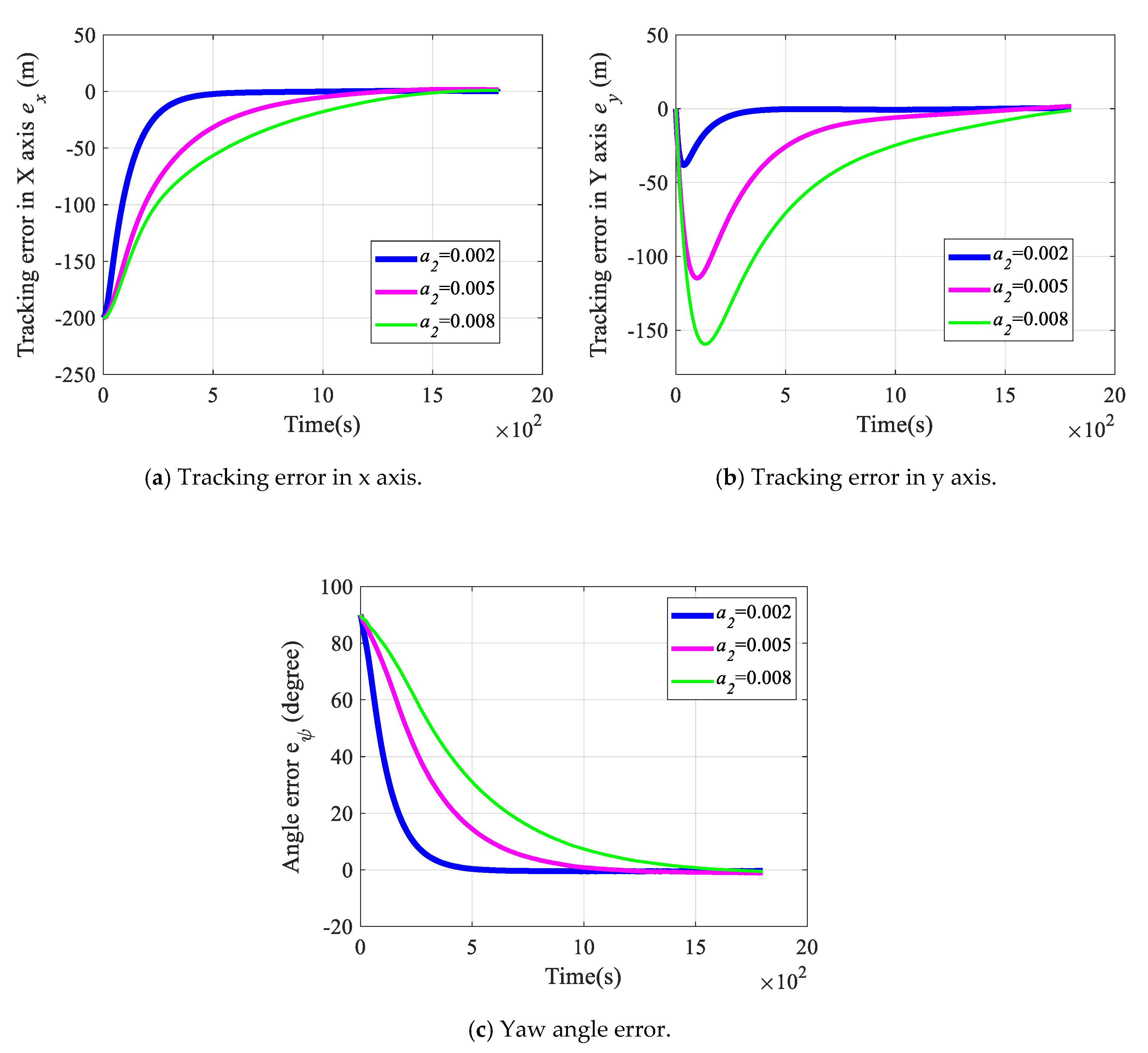 Applsci 10 01686 g012 Applsci 10 01686 g012