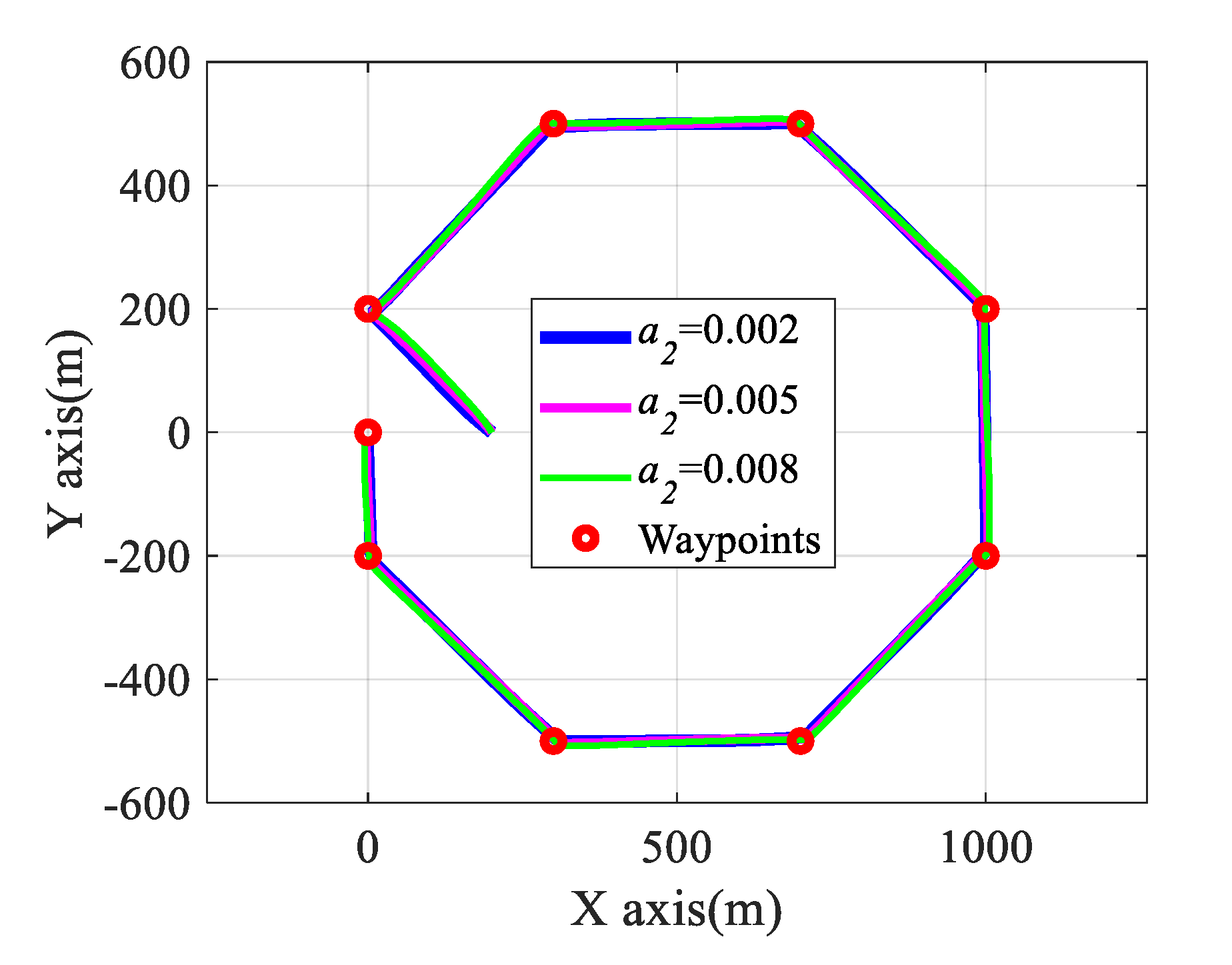 Applsci 10 01686 g014 Applsci 10 01686 g014