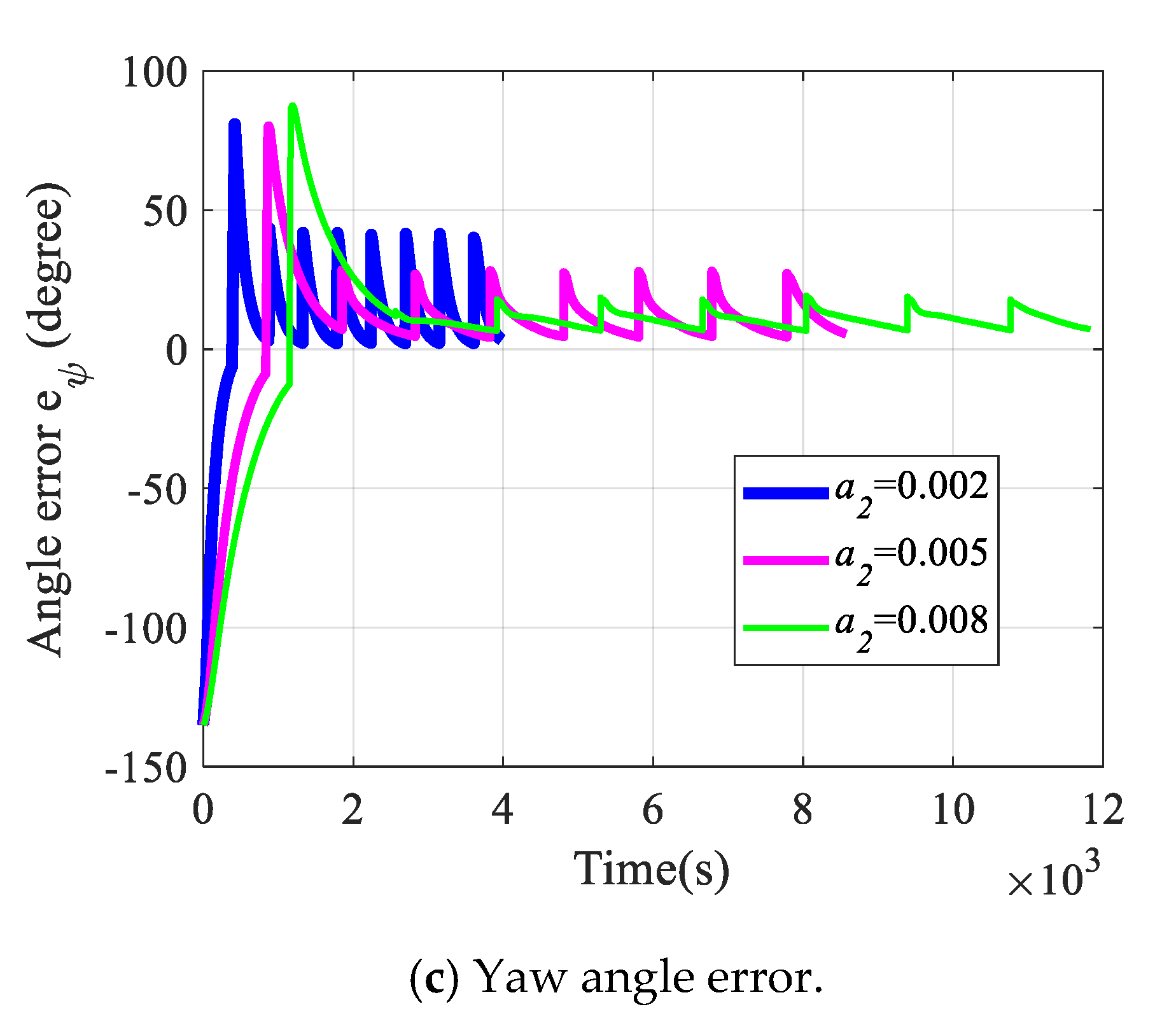 Applsci 10 01686 g015b Applsci 10 01686 g015b