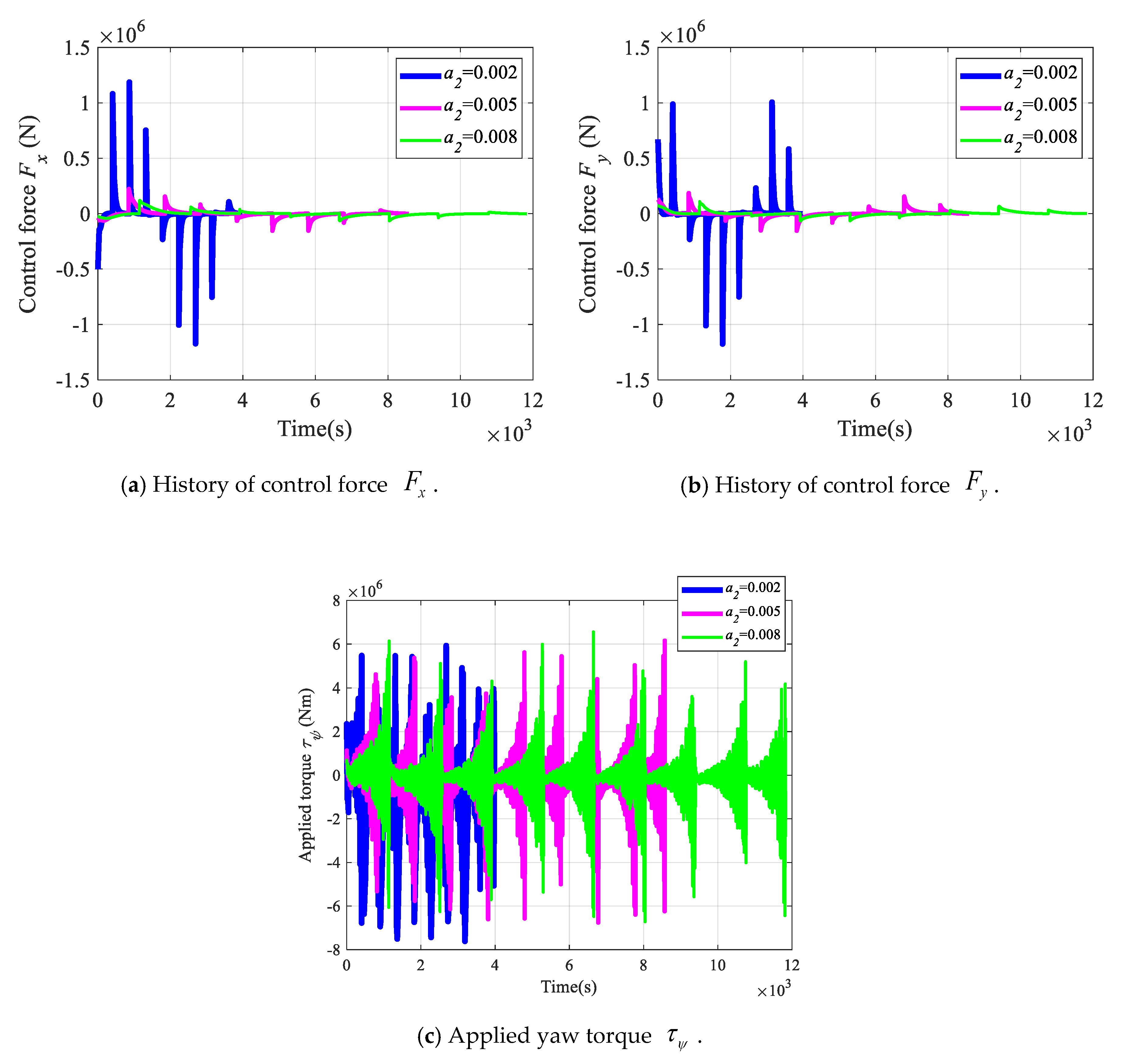 Applsci 10 01686 g016 Applsci 10 01686 g016