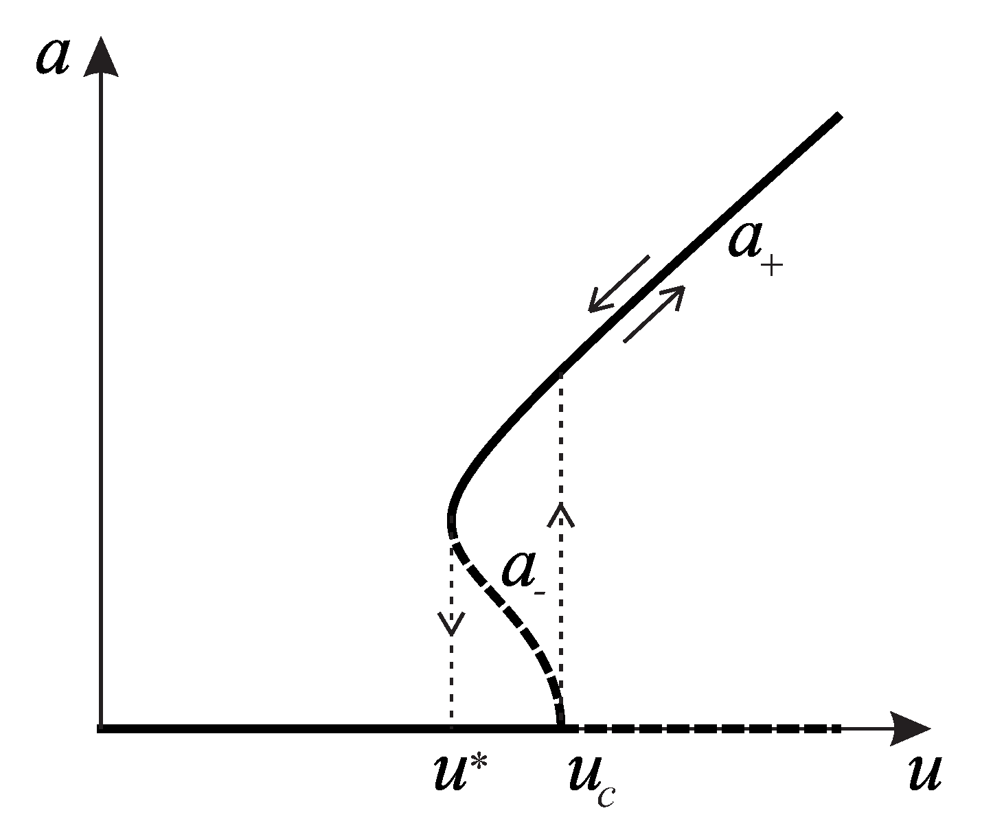 Applsci 10 01689 g002