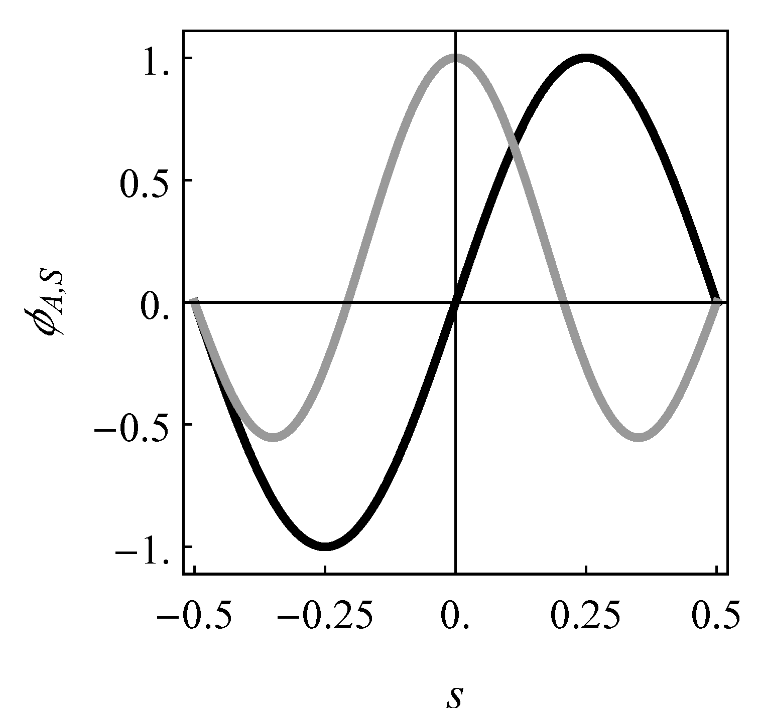 Applsci 10 01689 g003