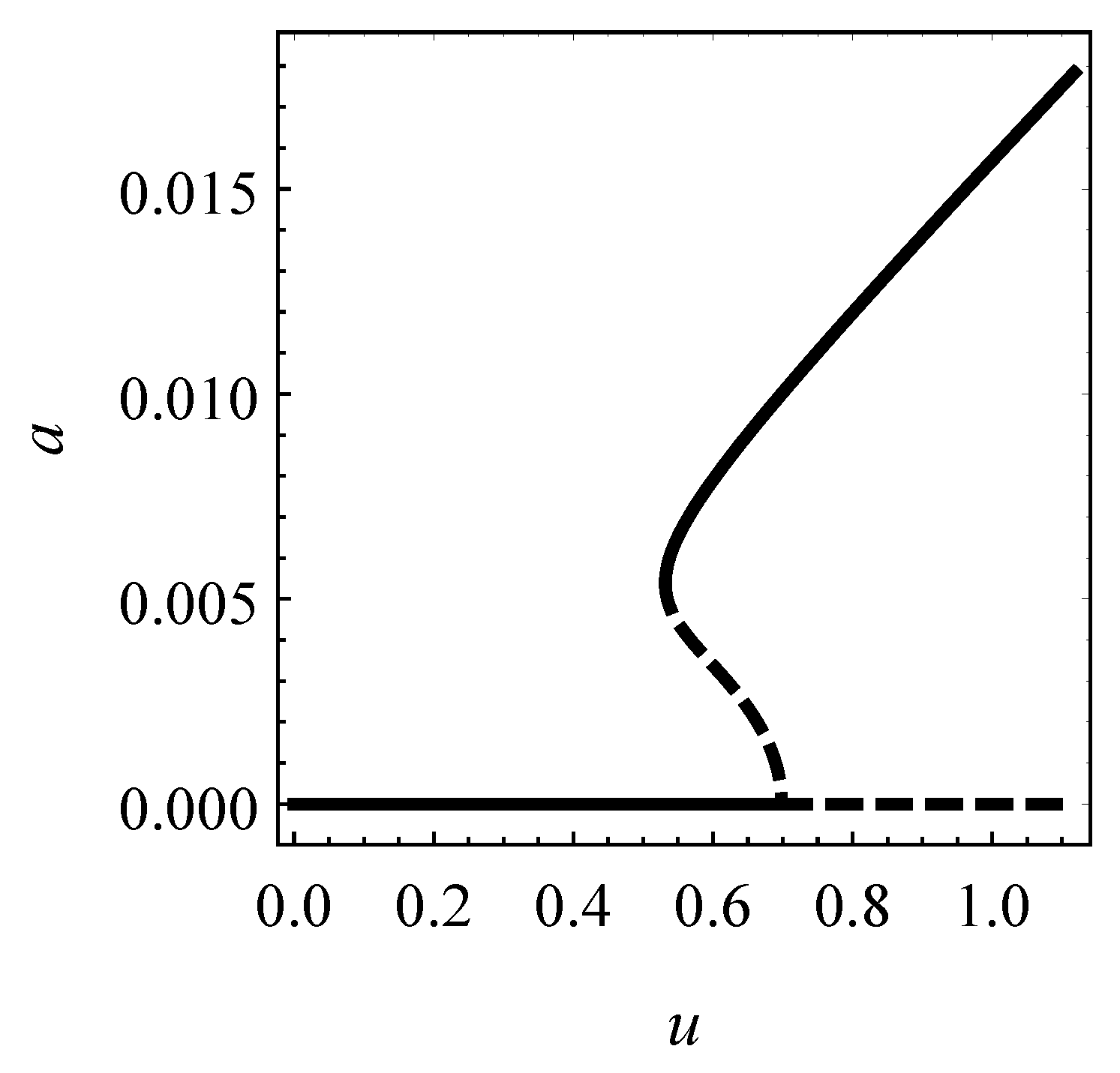 Applsci 10 01689 g004
