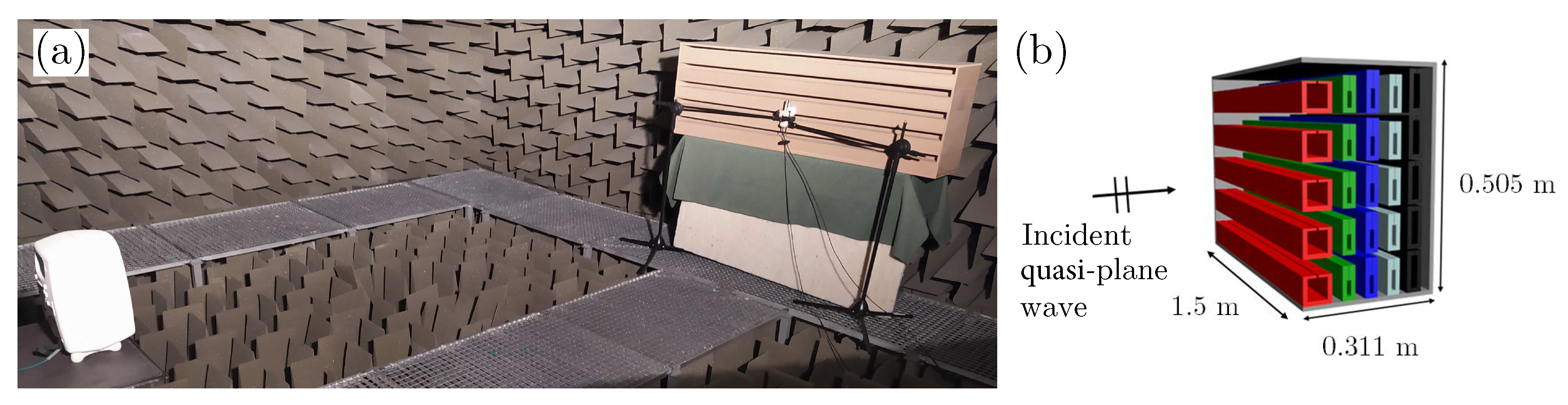 Applsci 10 01690 g004