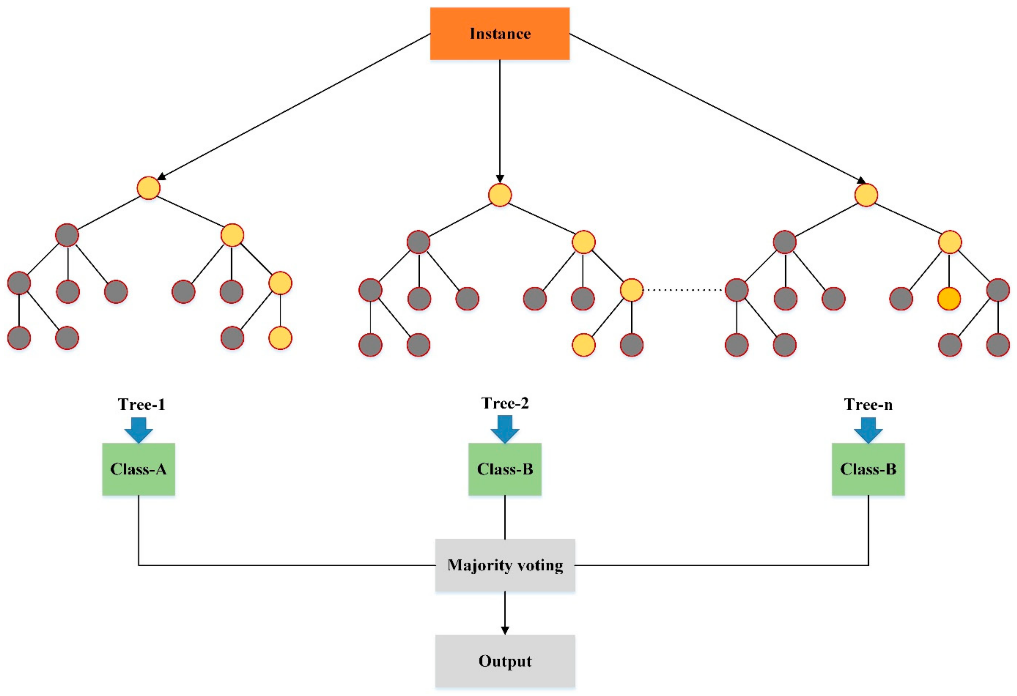 Applsci 10 01691 g001 Applsci 10 01691 g001