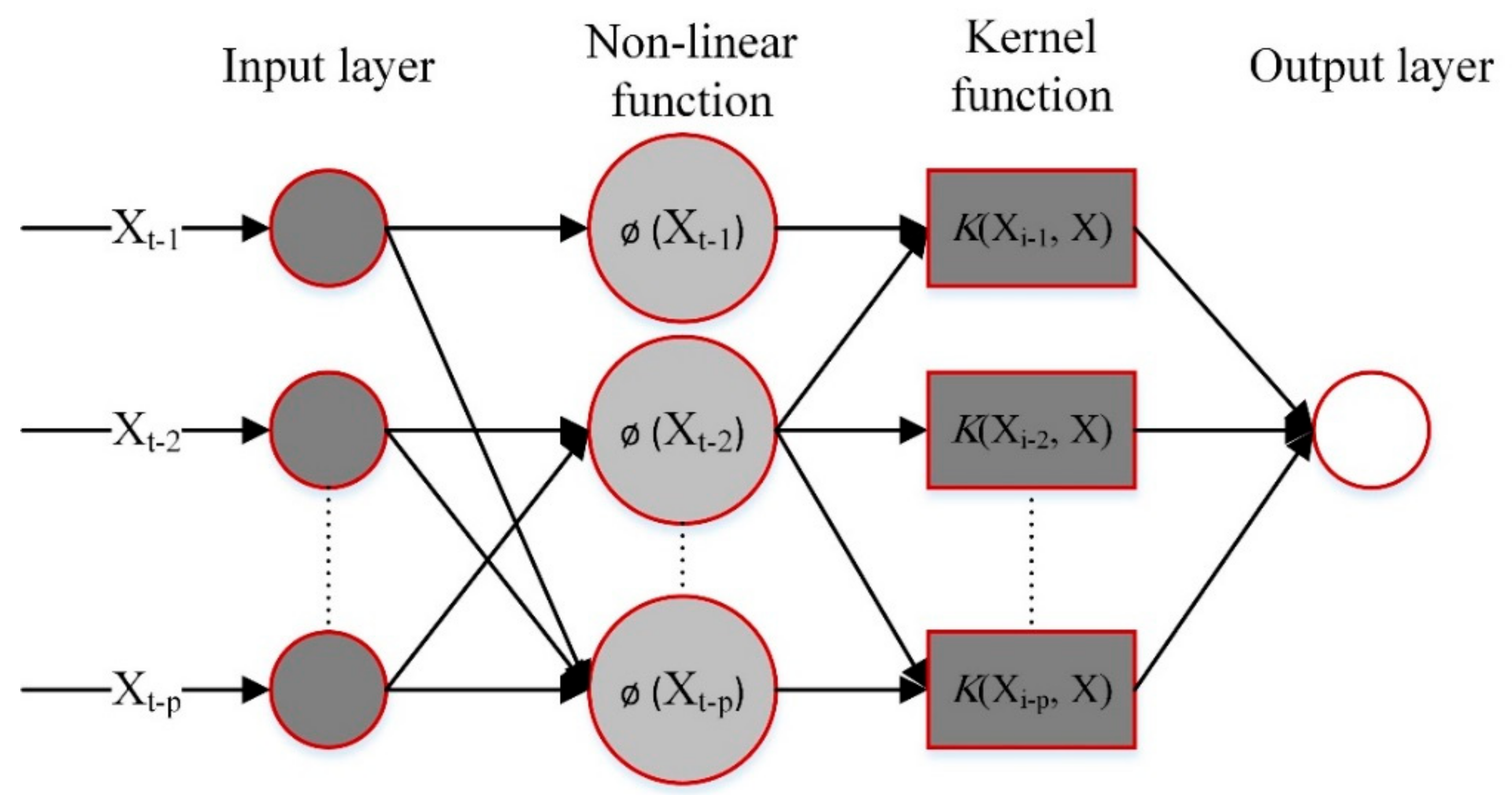 Applsci 10 01691 g002 Applsci 10 01691 g002