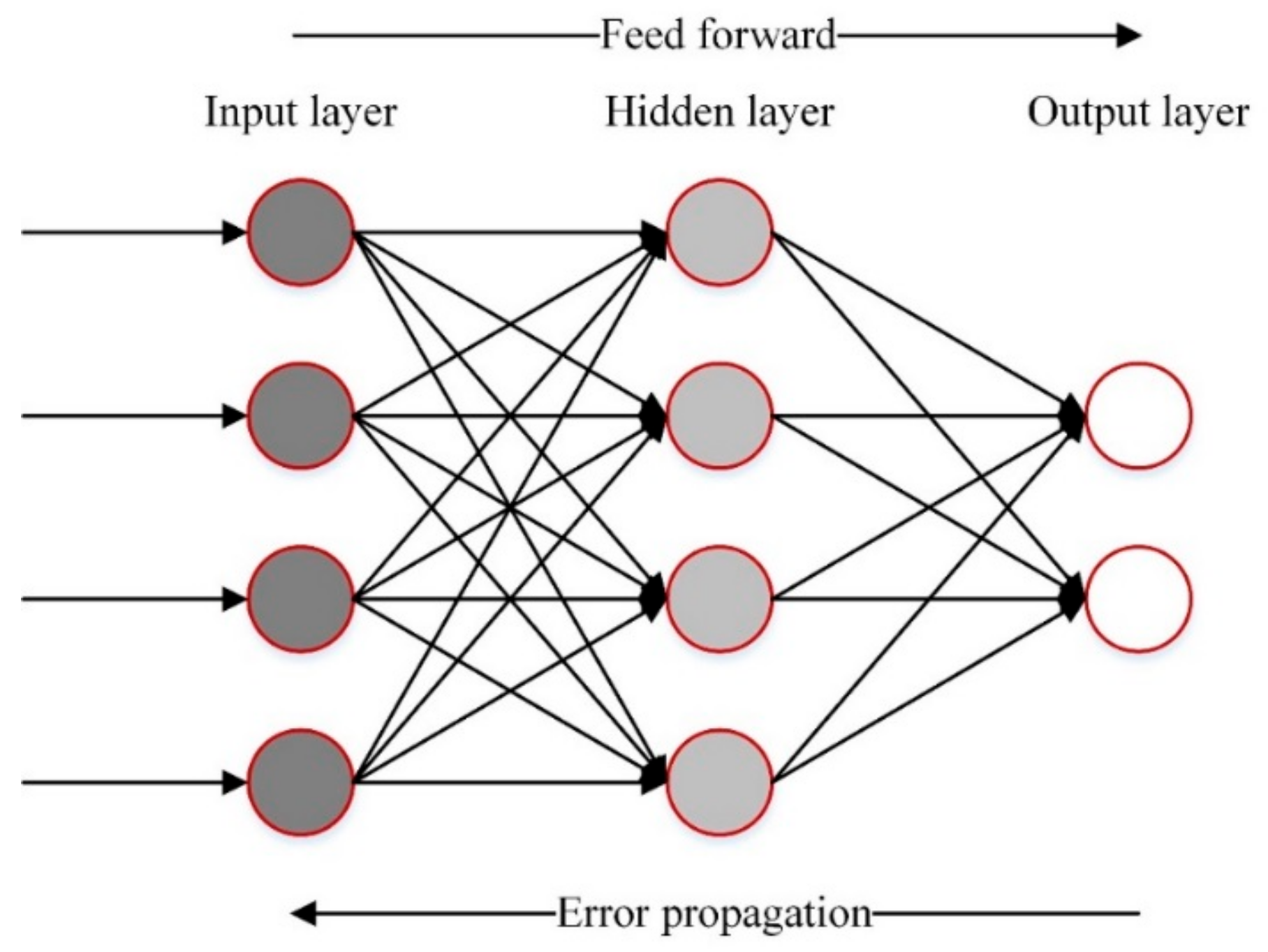 Applsci 10 01691 g003 Applsci 10 01691 g003