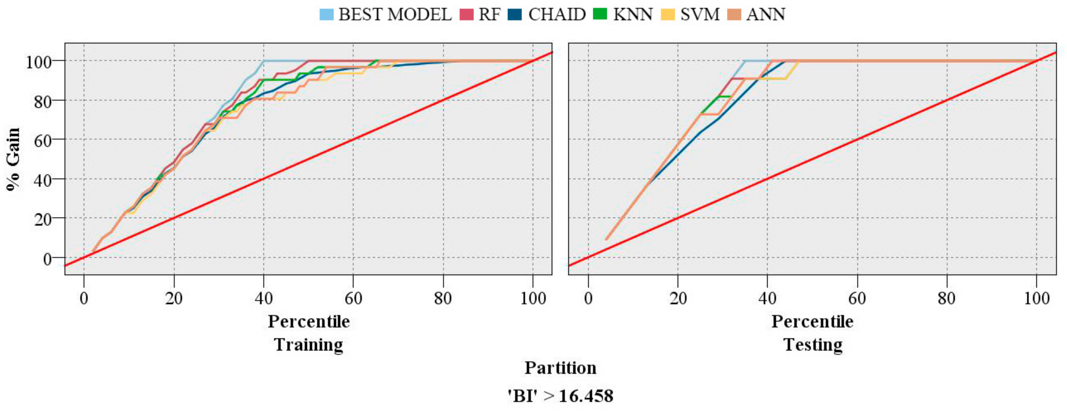 Applsci 10 01691 g005 Applsci 10 01691 g005