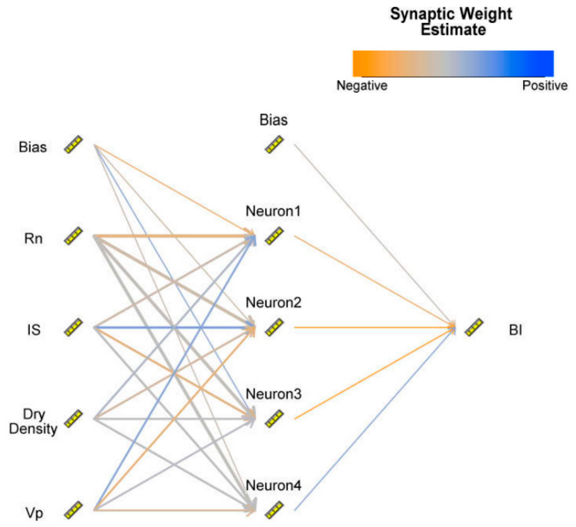 Applsci 10 01691 g008 Applsci 10 01691 g008