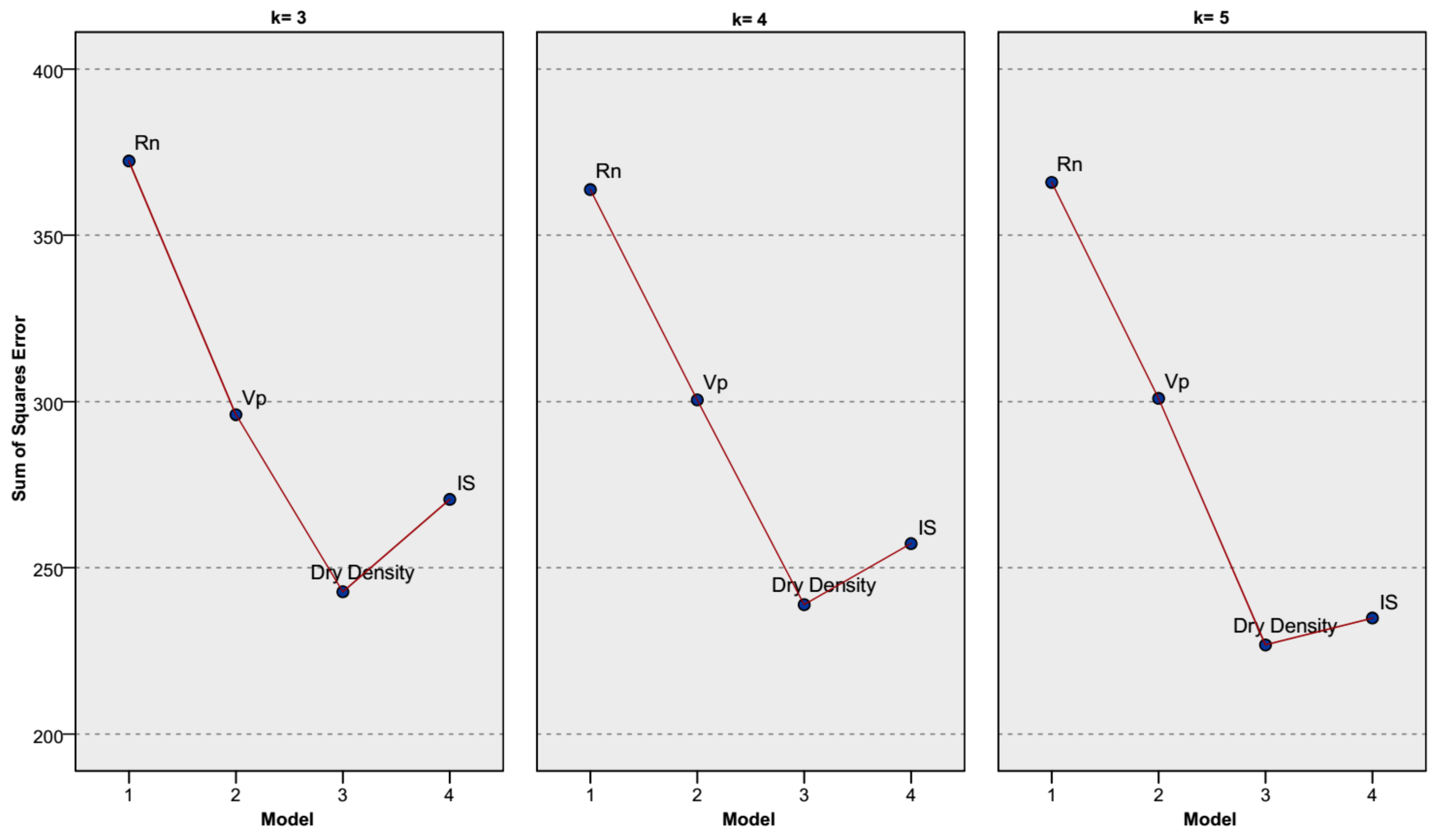 Applsci 10 01691 g012 Applsci 10 01691 g012