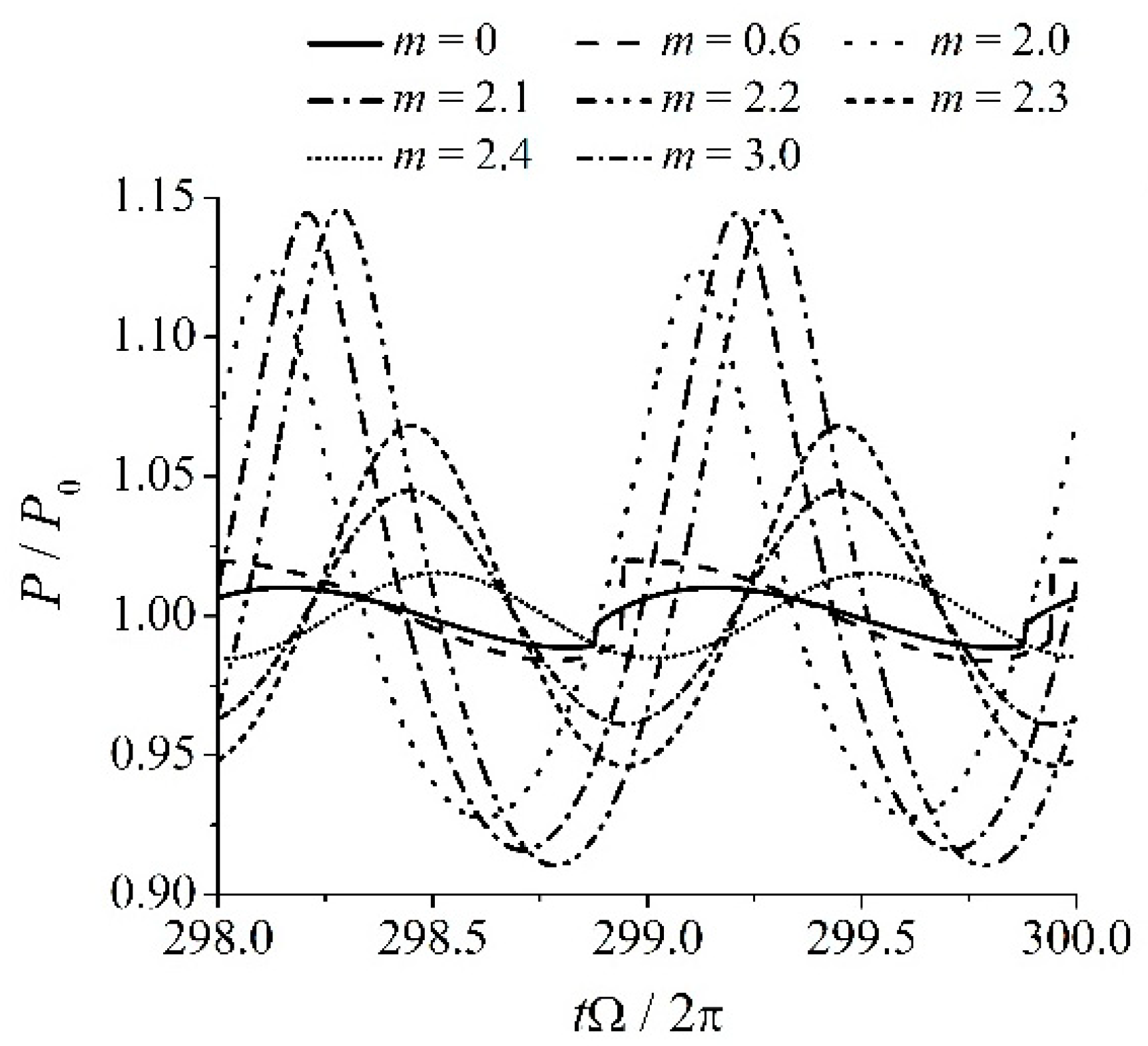 Applsci 10 01694 g005