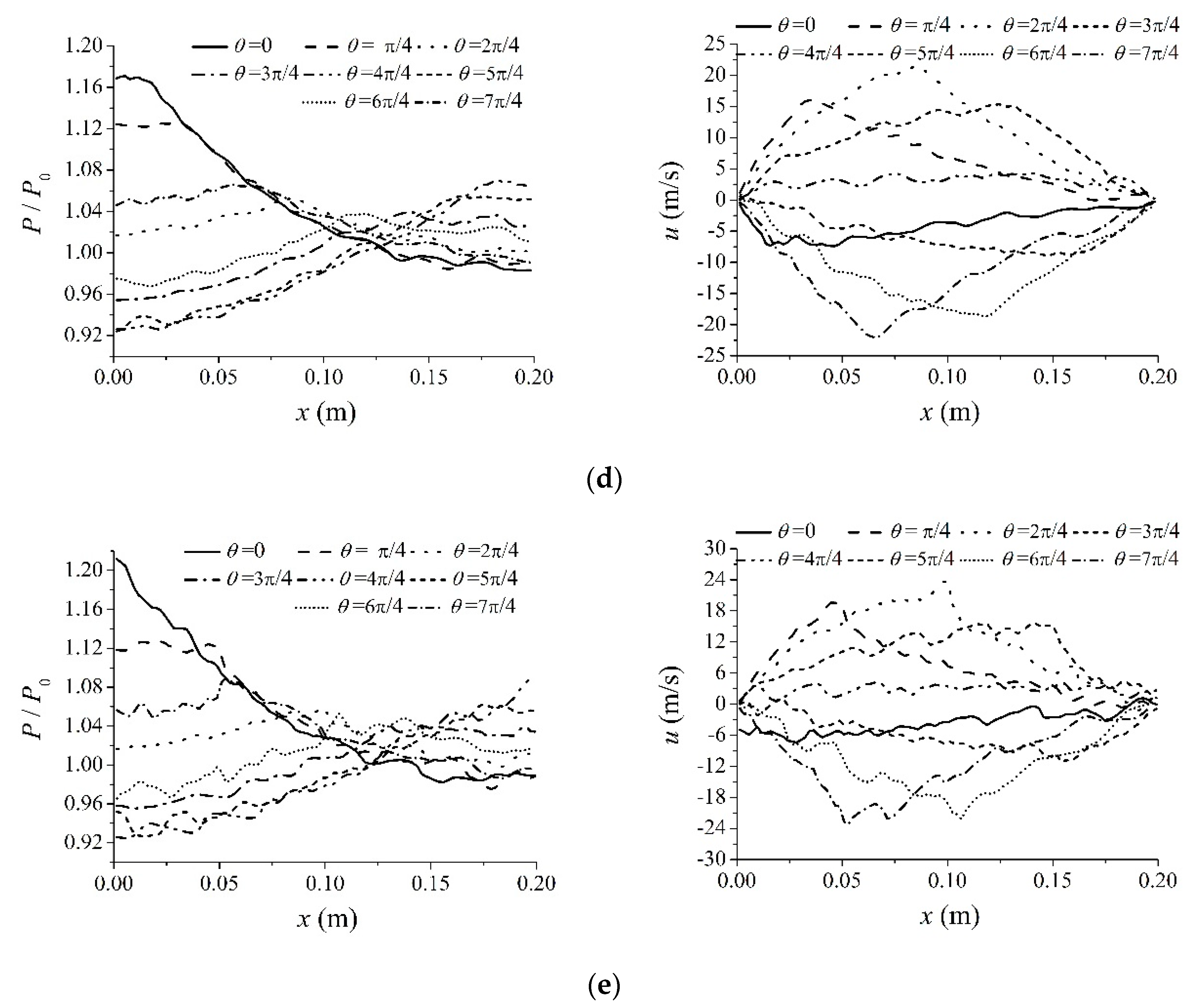 Applsci 10 01694 g006b