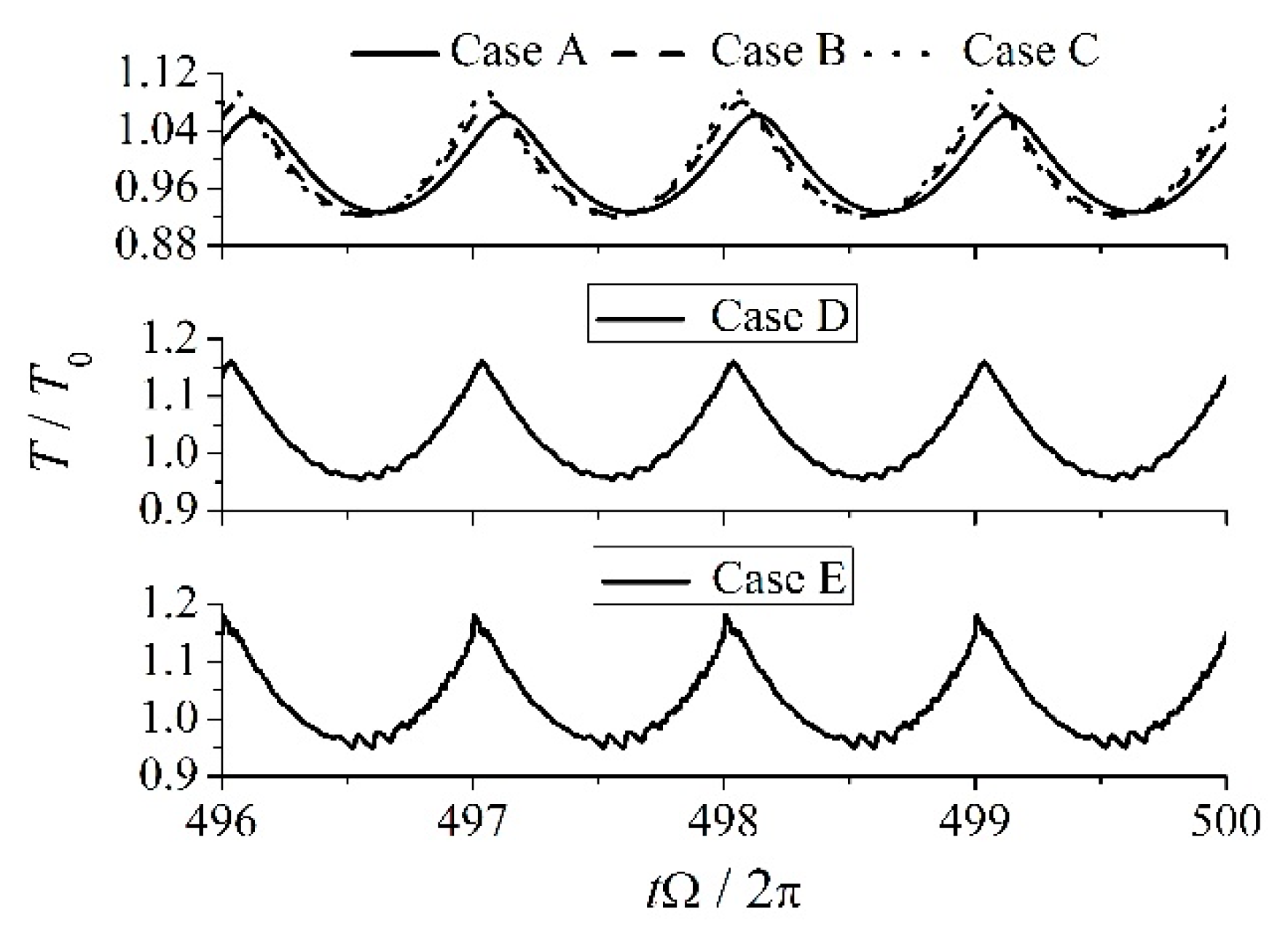 Applsci 10 01694 g007
