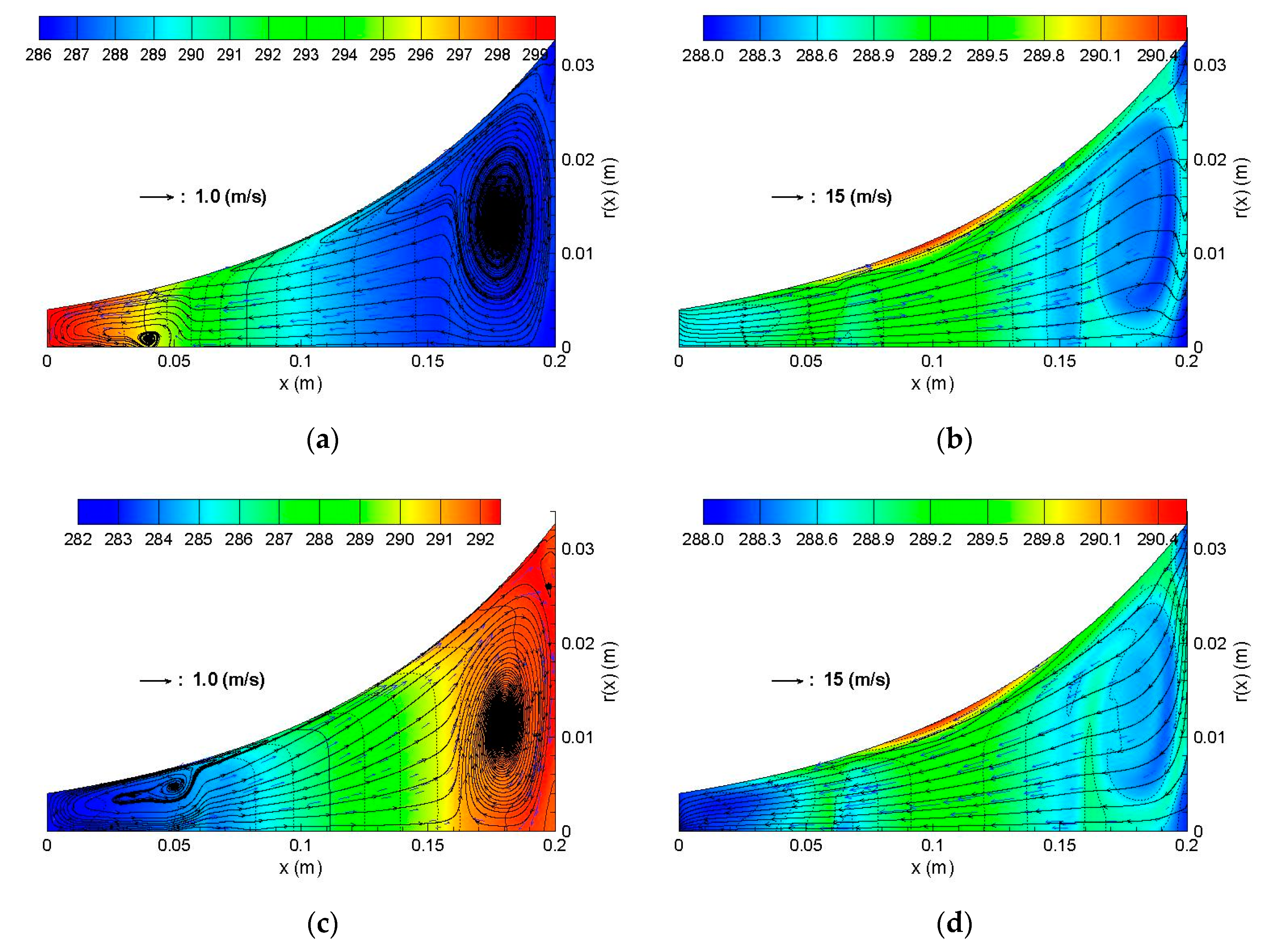 Applsci 10 01694 g008