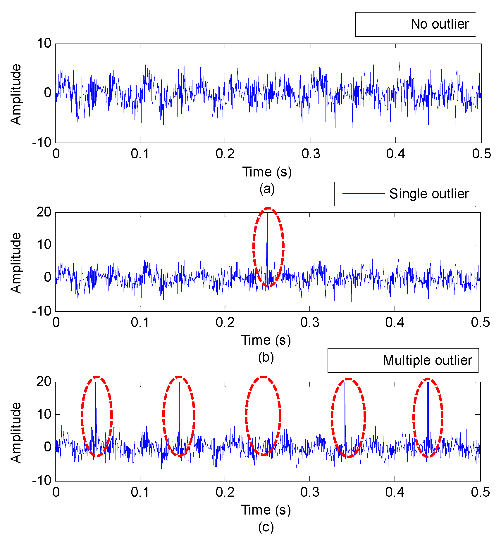 Applsci 10 01696 g004