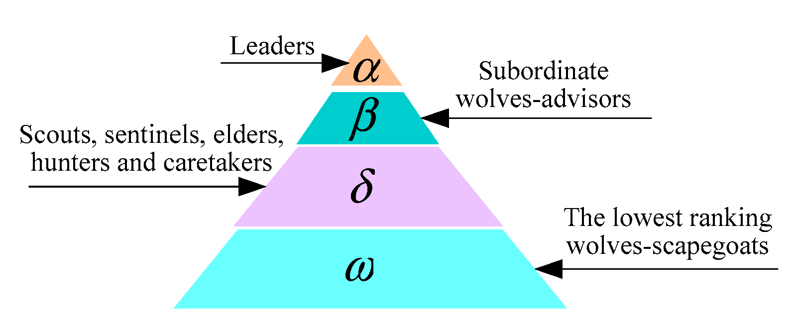 Applsci 10 01696 g005