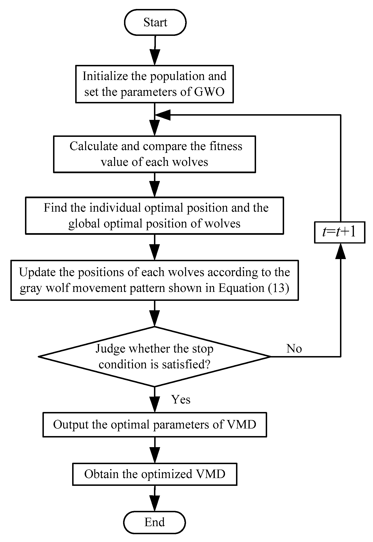 Applsci 10 01696 g006