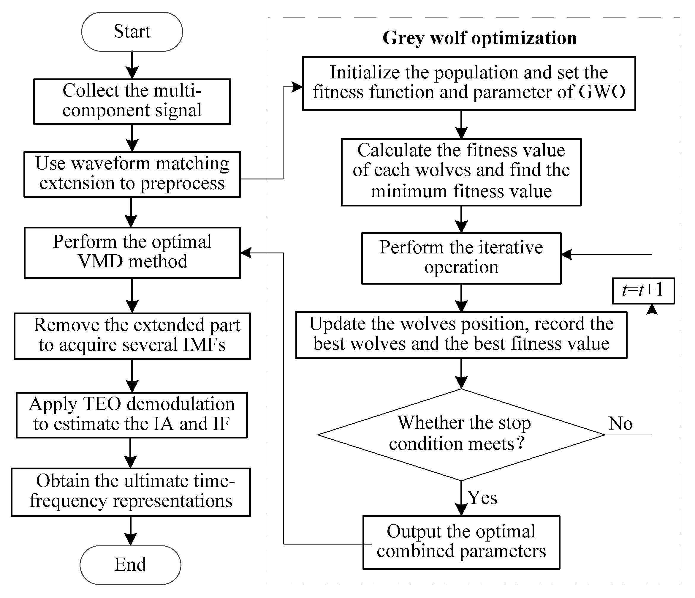 Applsci 10 01696 g007