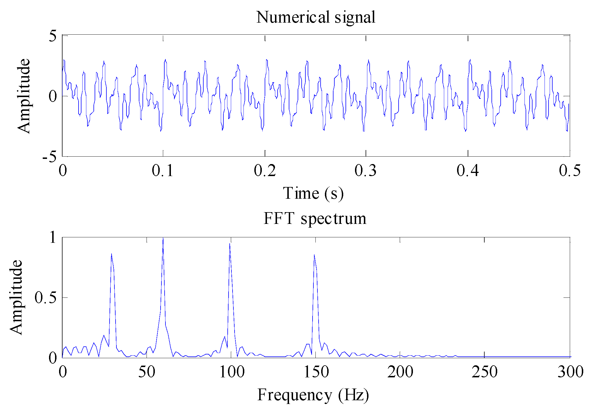 Applsci 10 01696 g008