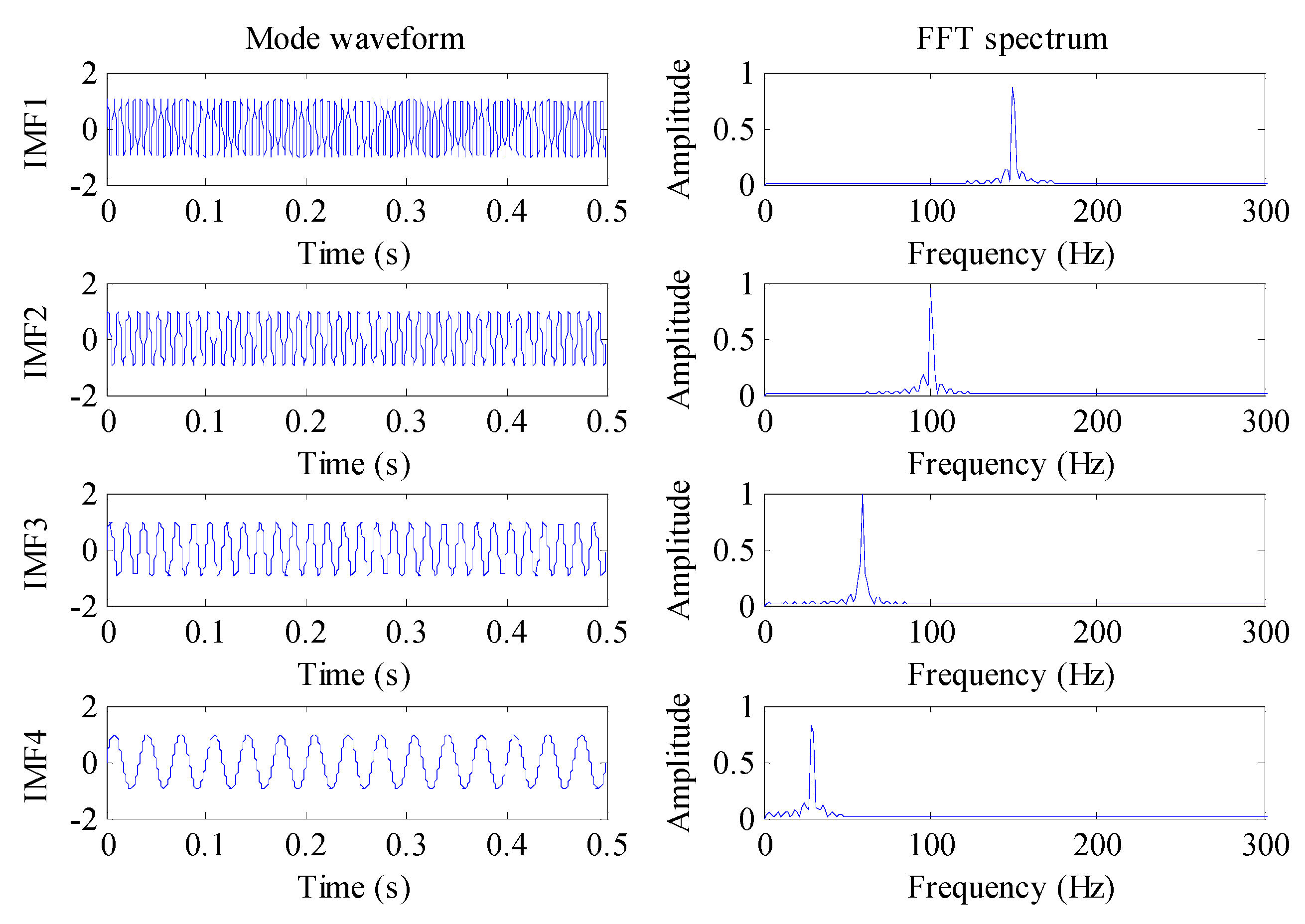 Applsci 10 01696 g009