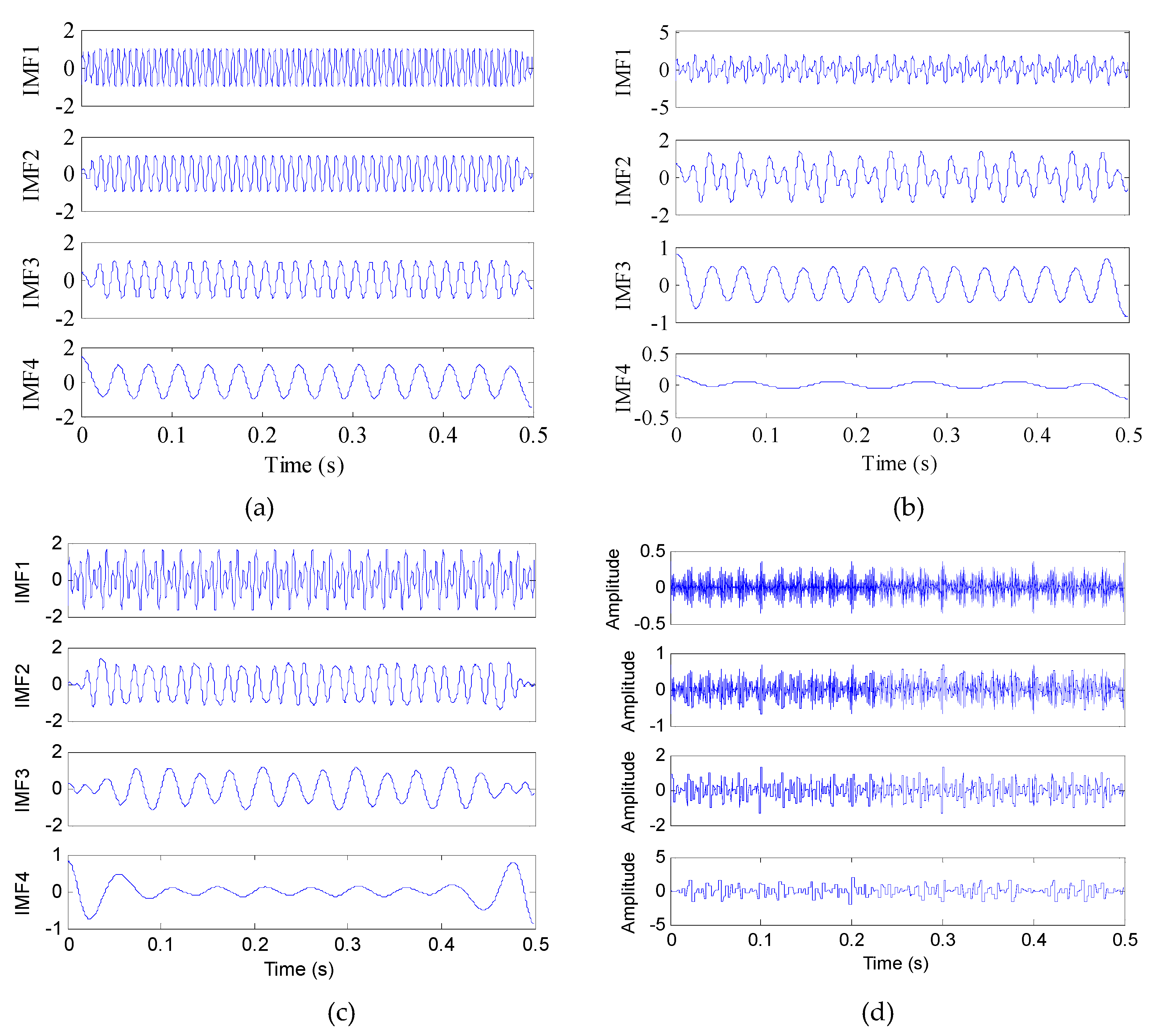 Applsci 10 01696 g011