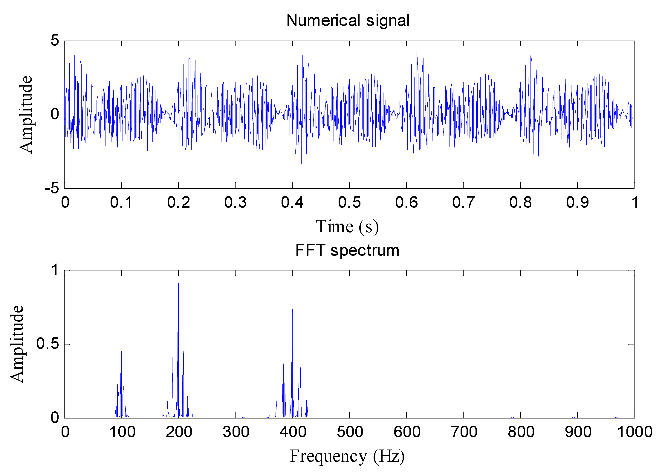 Applsci 10 01696 g013