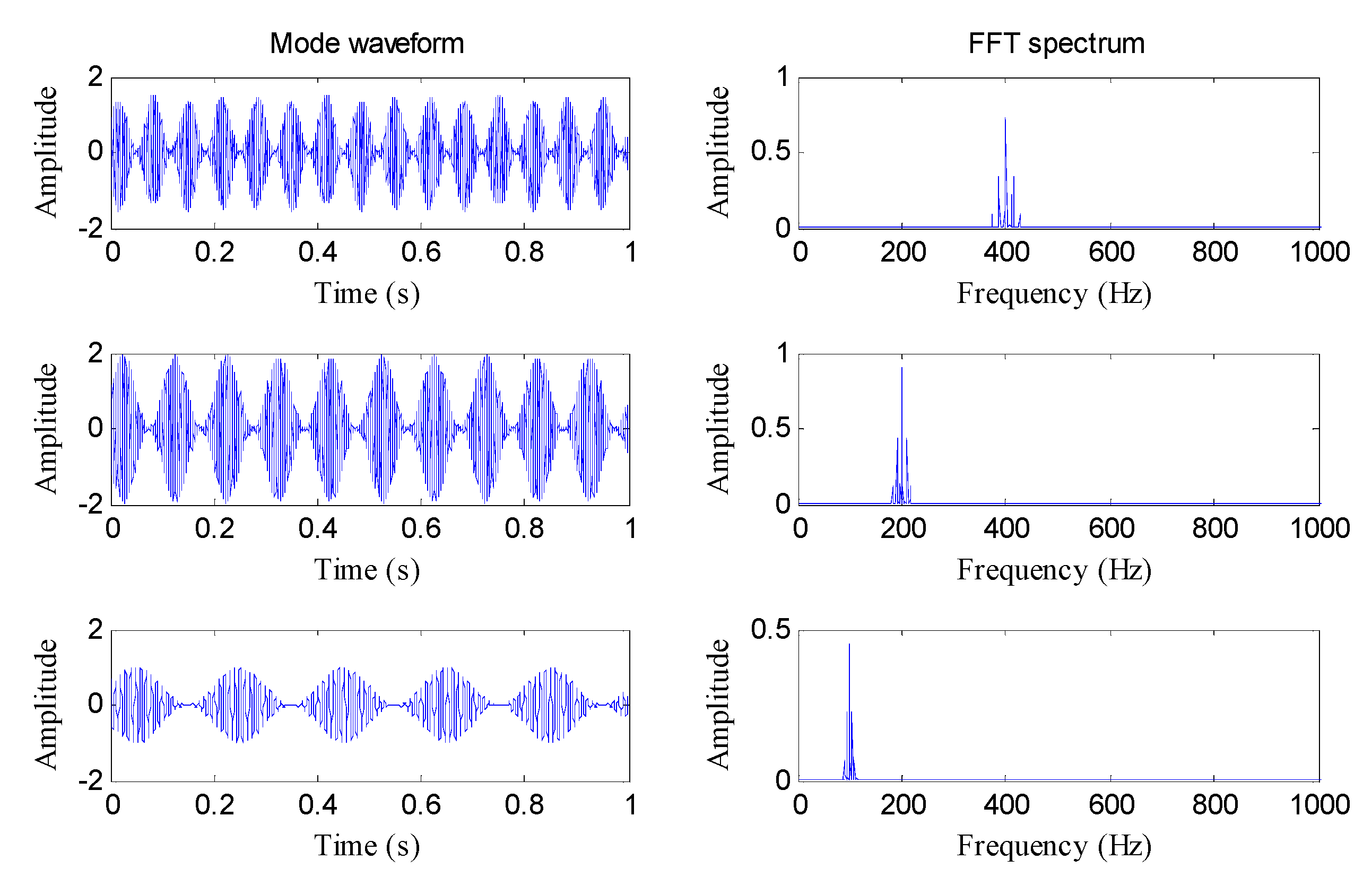 Applsci 10 01696 g014