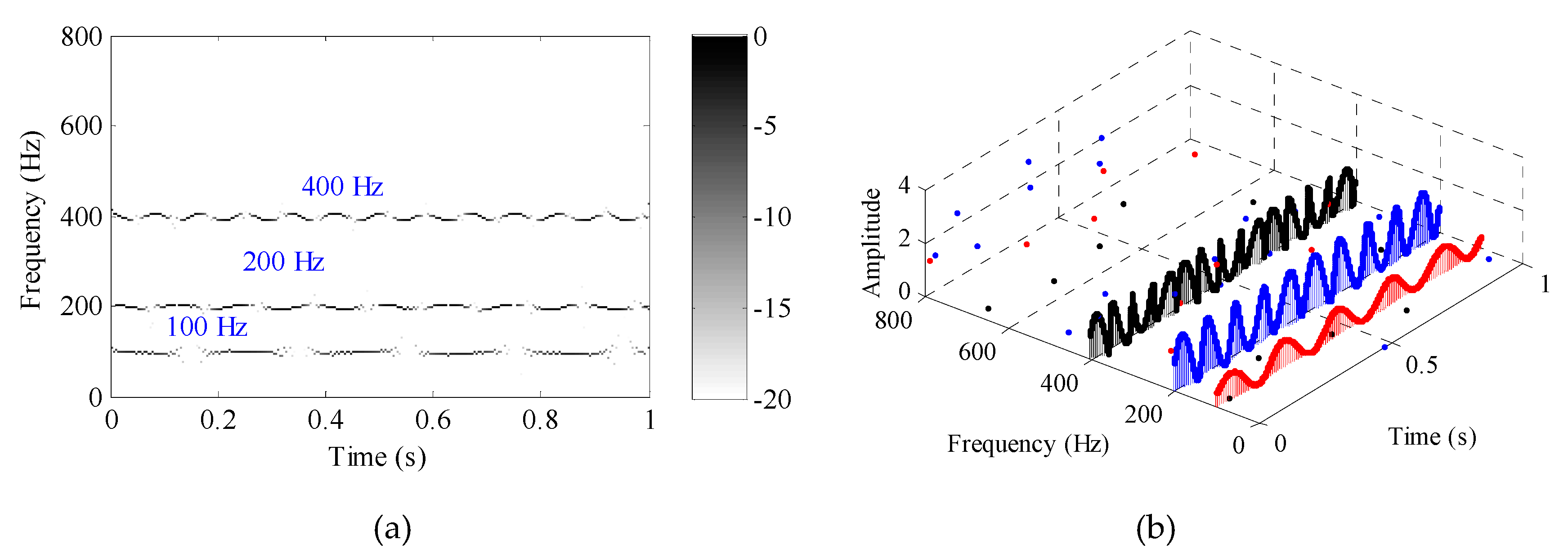 Applsci 10 01696 g015