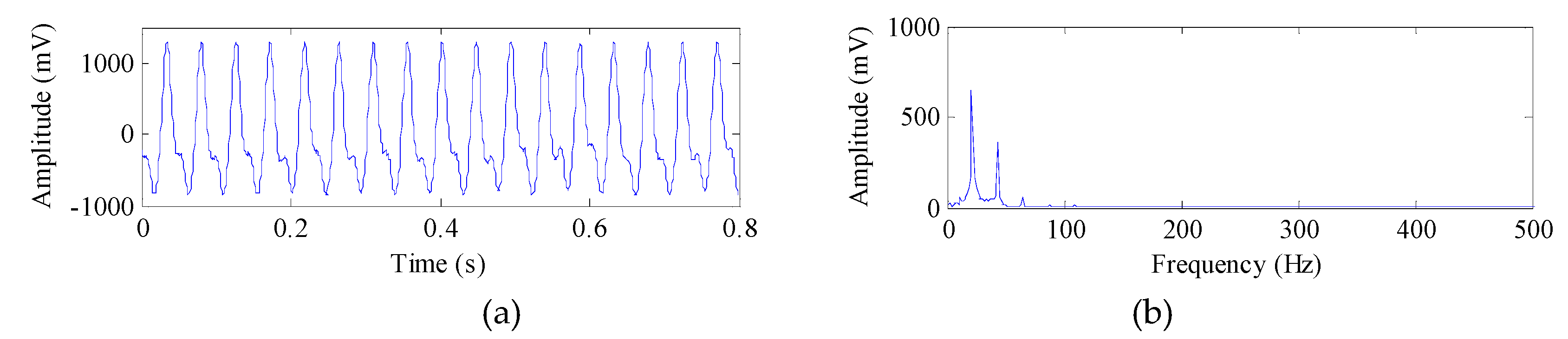 Applsci 10 01696 g019a