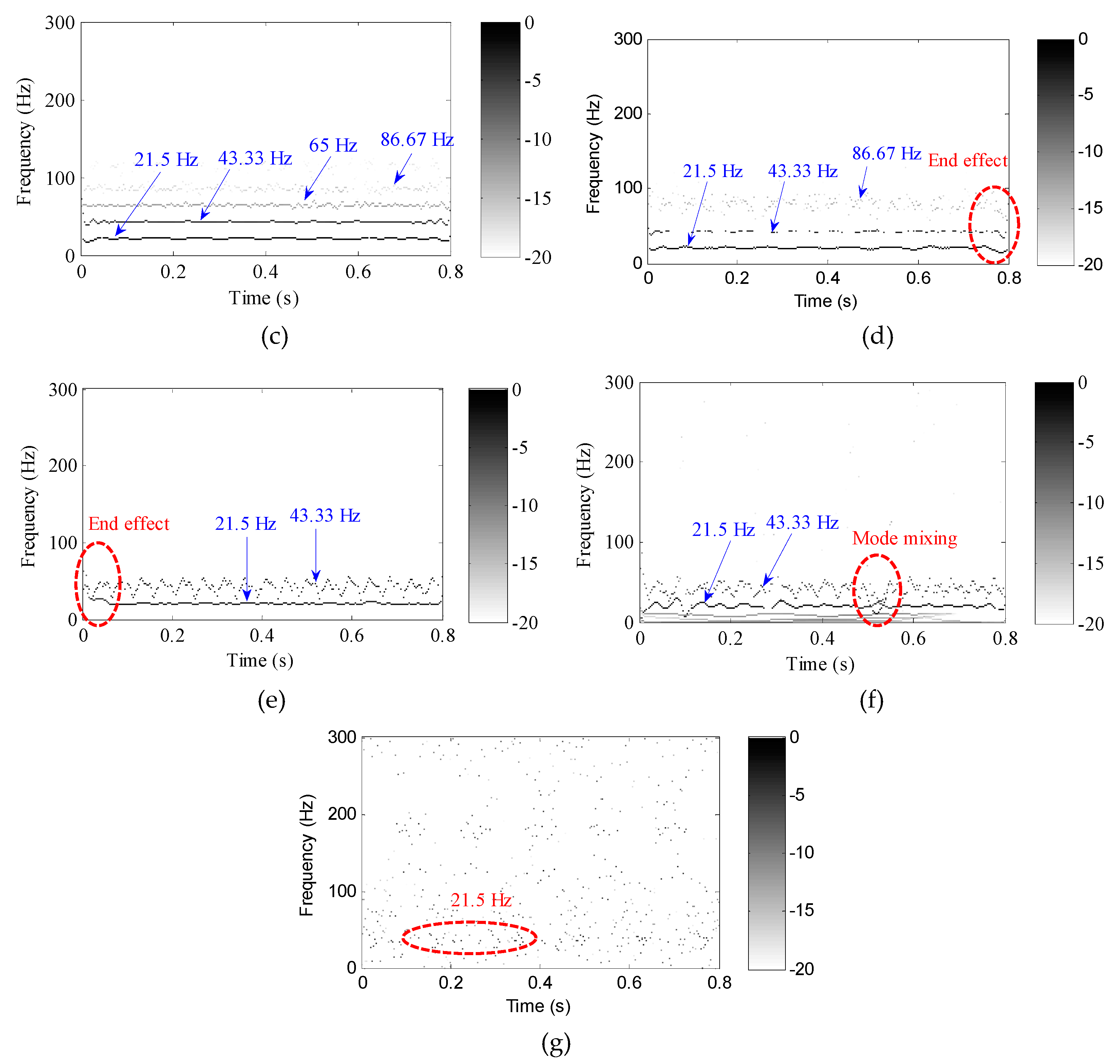 Applsci 10 01696 g019b