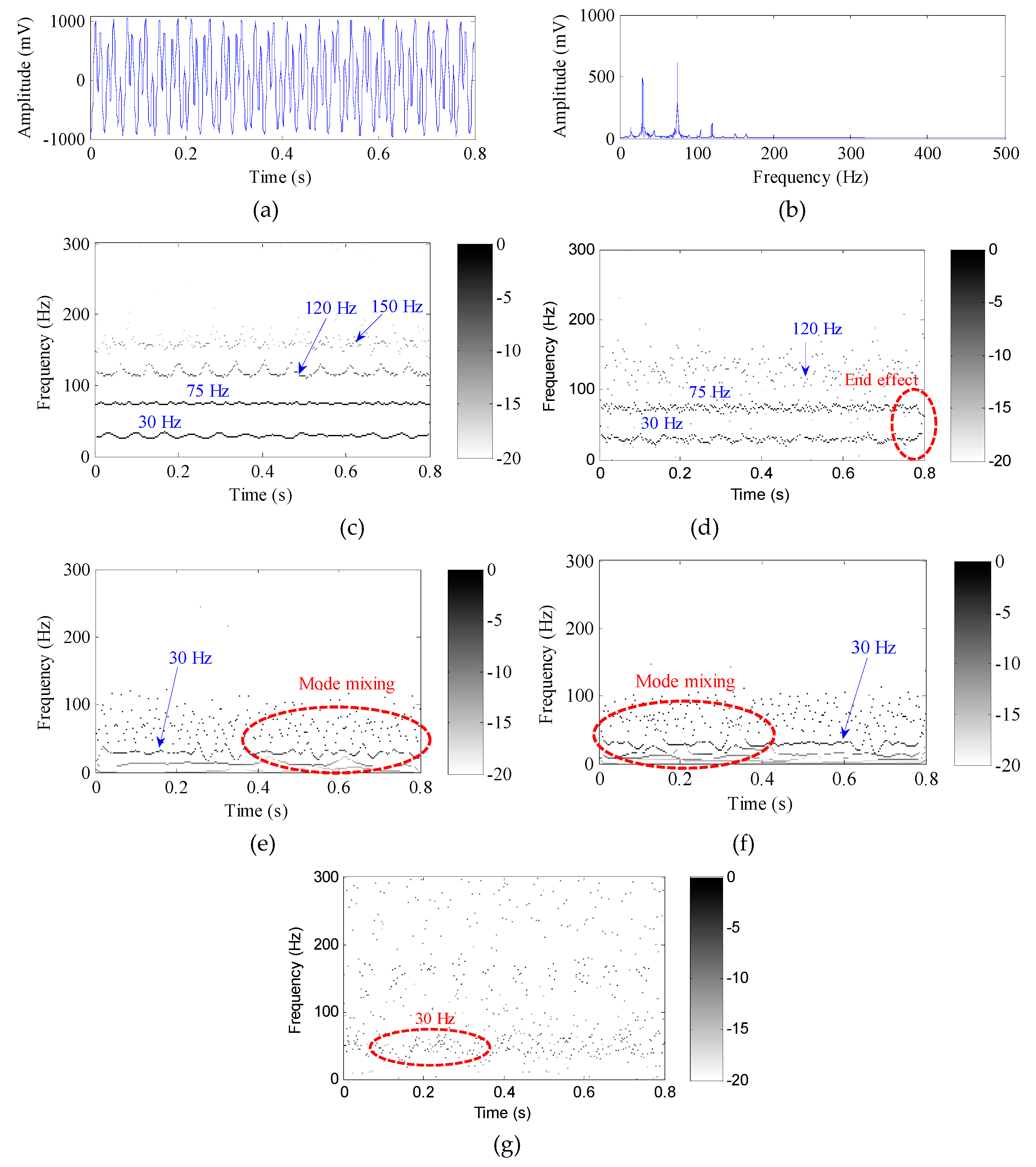 Applsci 10 01696 g020