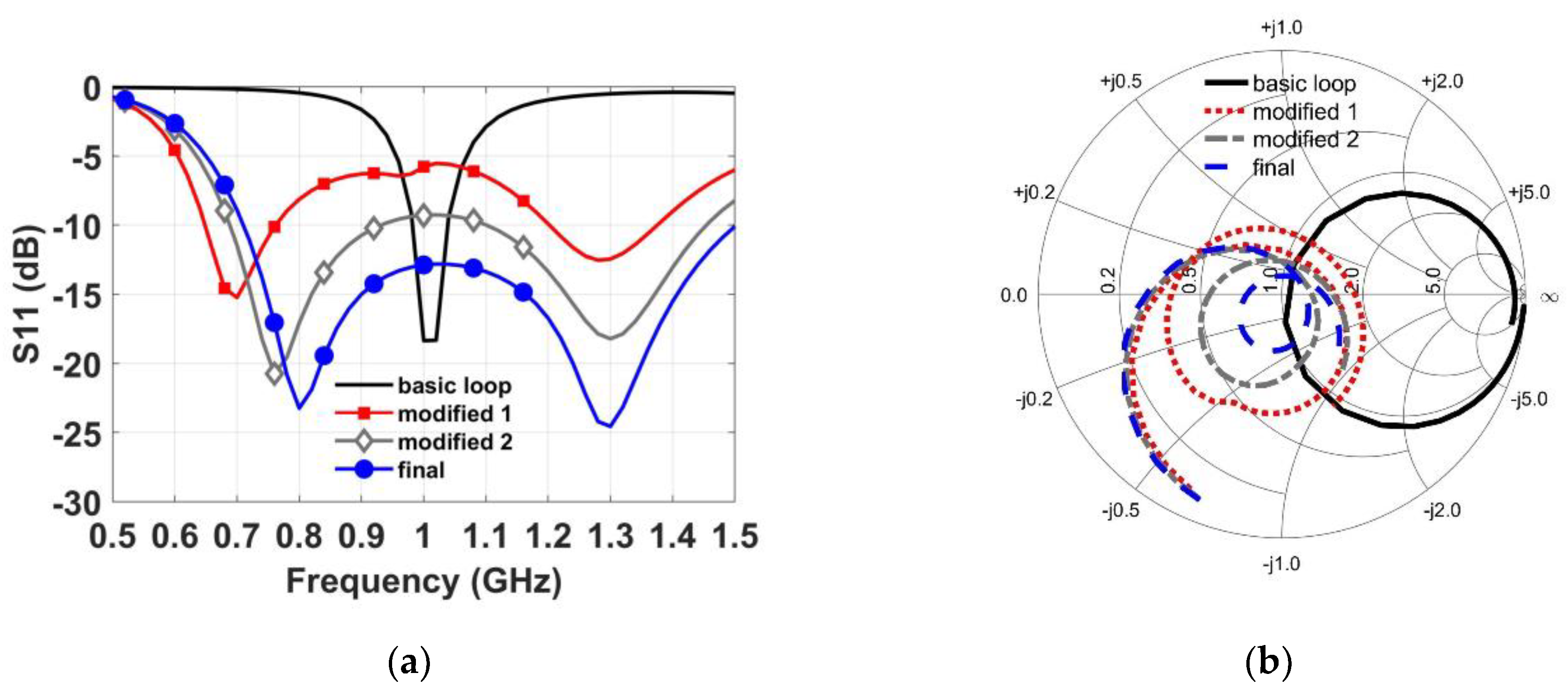 Applsci 10 01698 g007 Applsci 10 01698 g007