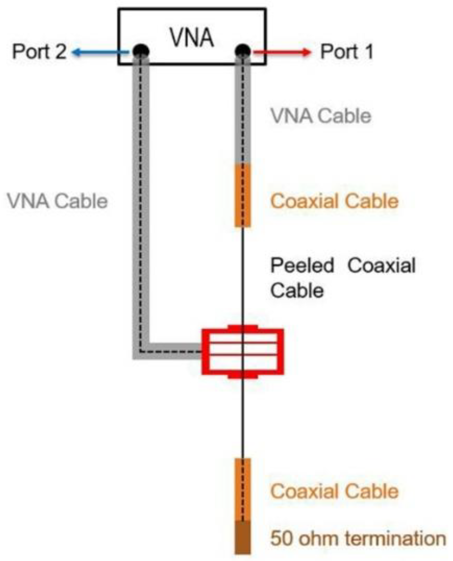 Applsci 10 01698 g012 Applsci 10 01698 g012