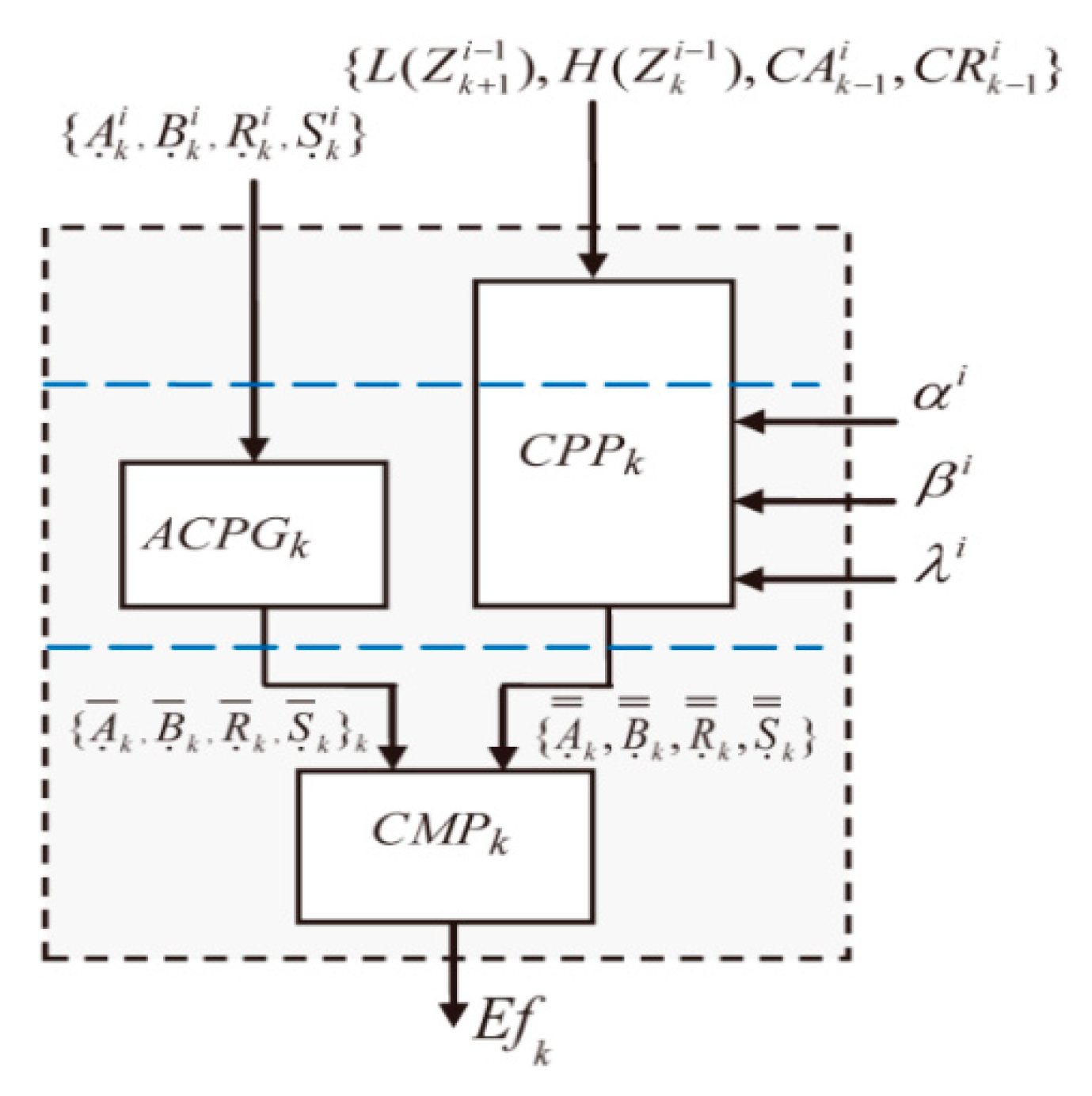 Applsci 10 01700 g003 Applsci 10 01700 g003