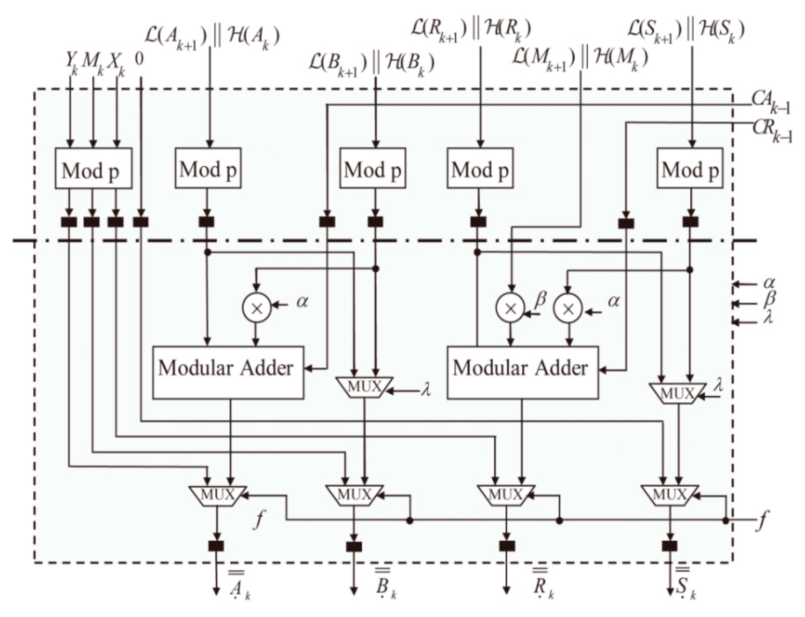 Applsci 10 01700 g005 Applsci 10 01700 g005
