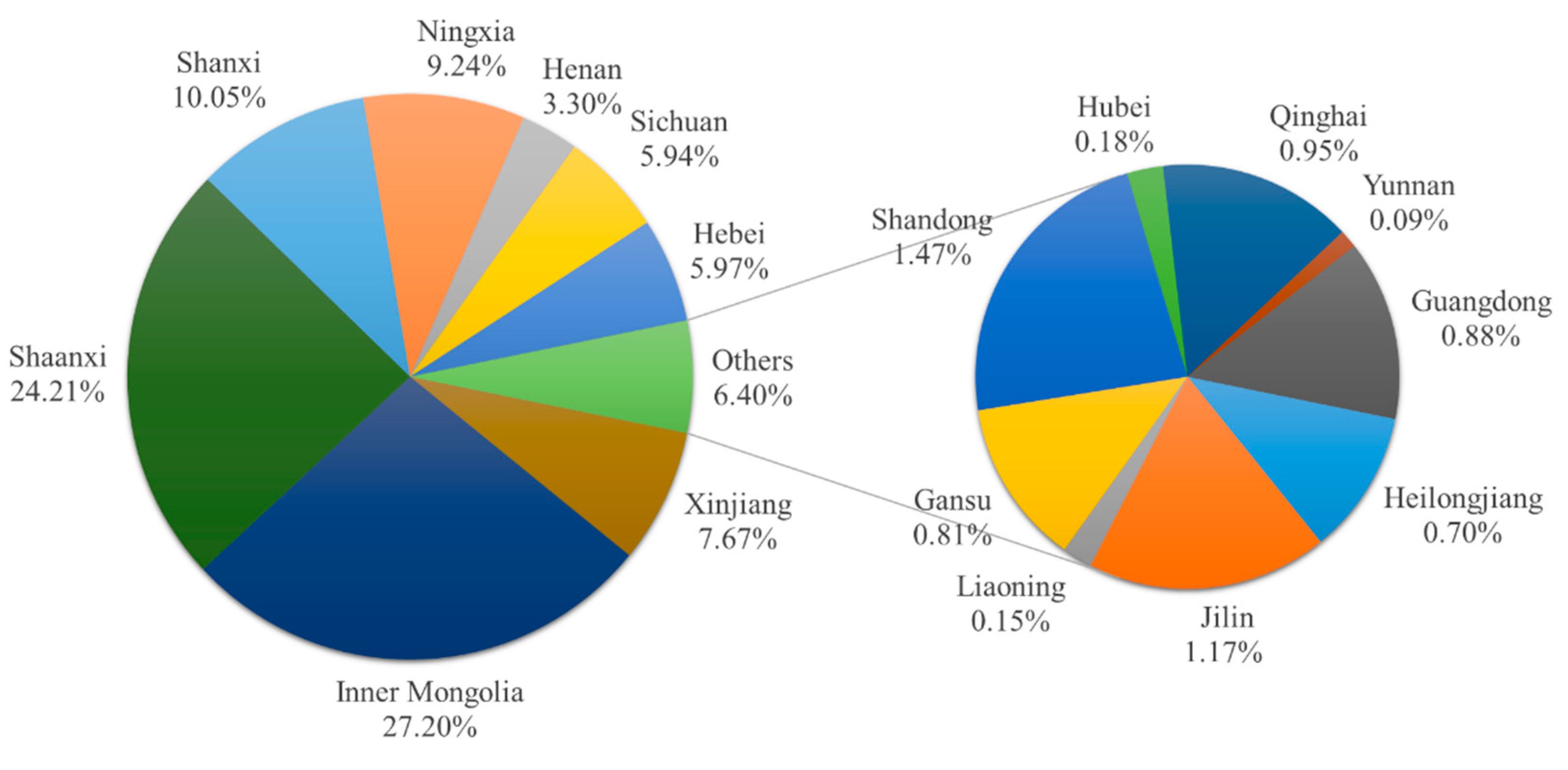 Applsci 10 01701 g002